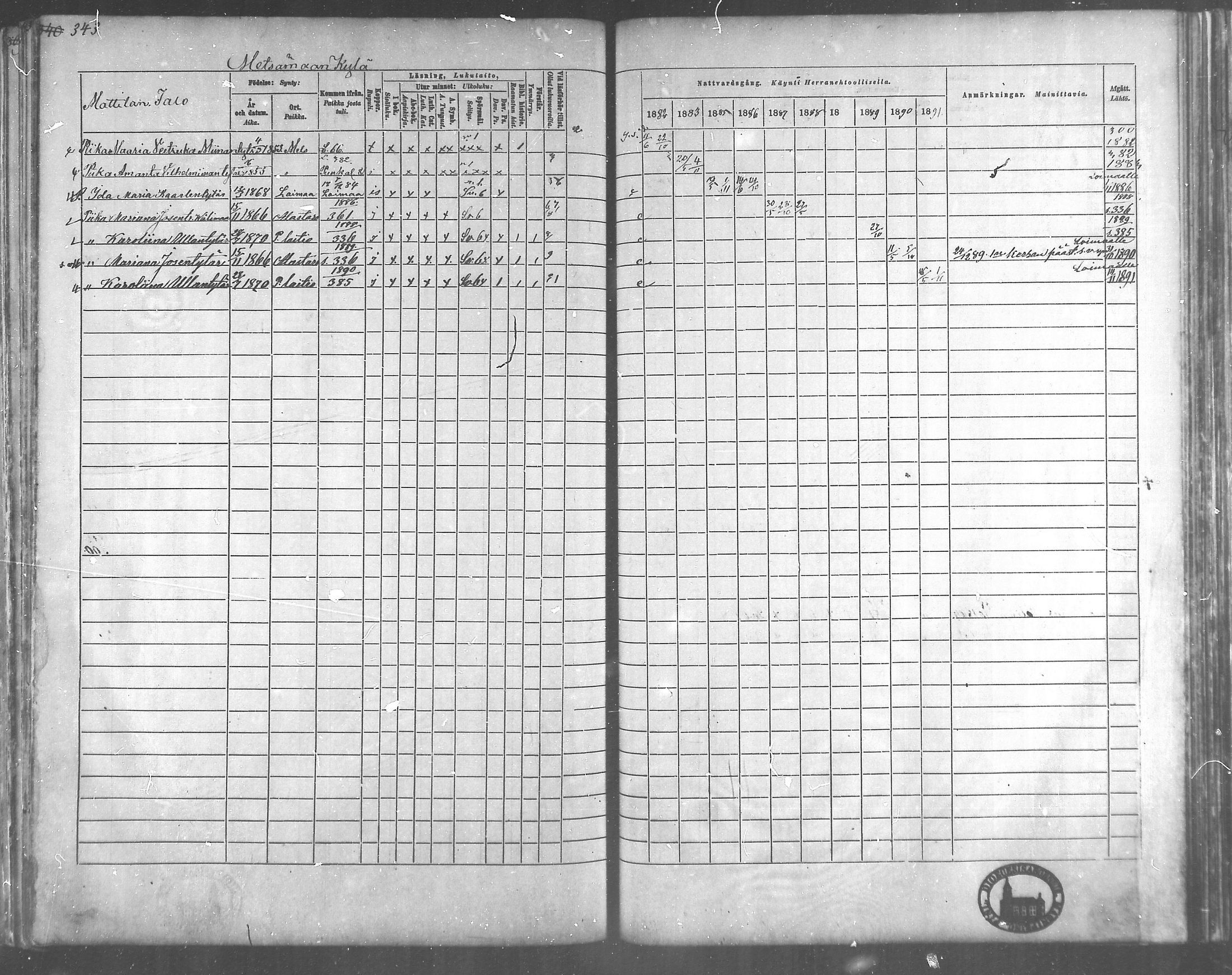 [ ../kirjat/Kirkonkirjat/metsamaa/rippikirja_1881-1891_mko53-60/kuvat/62.jpg ]