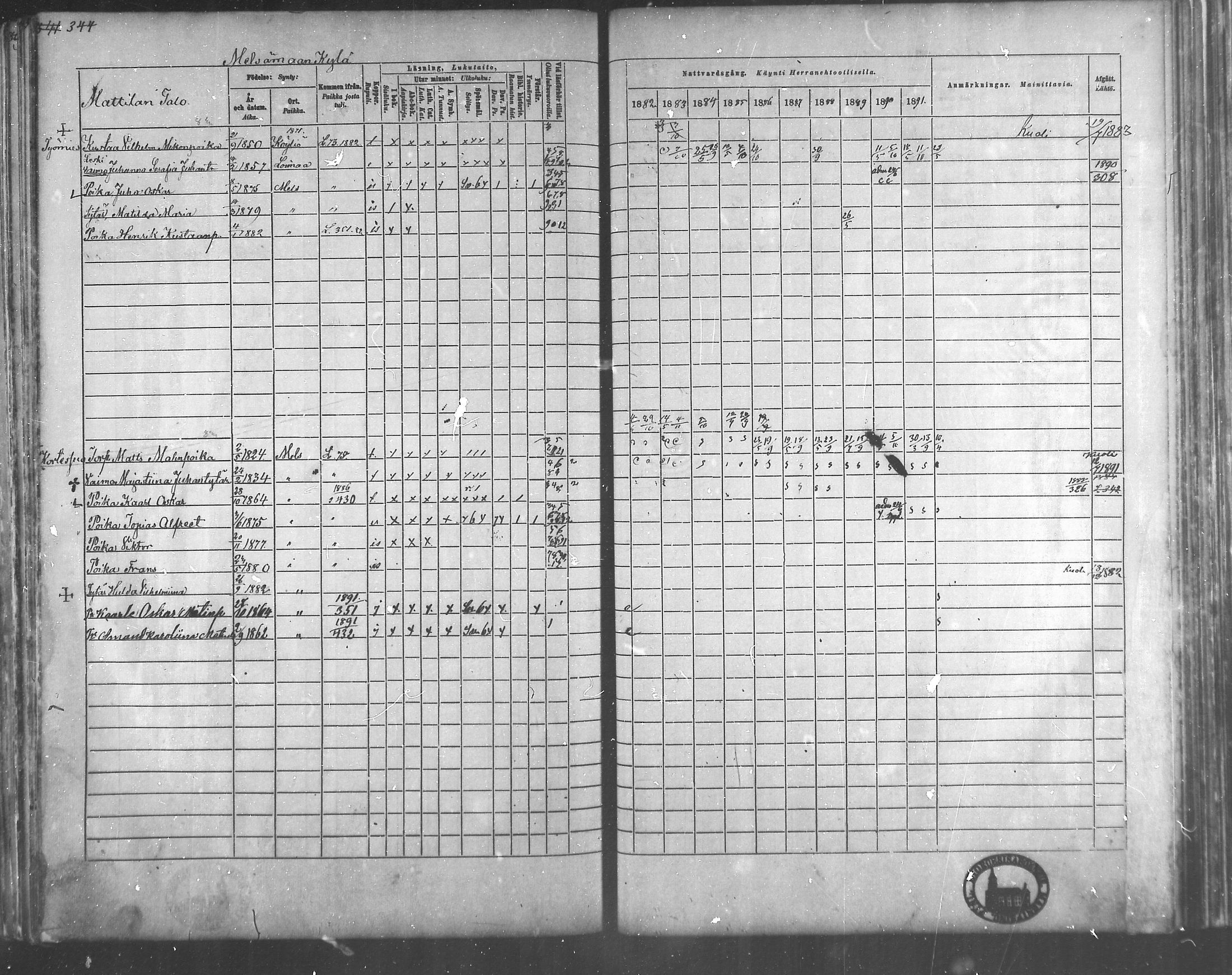 [ ../kirjat/Kirkonkirjat/metsamaa/rippikirja_1881-1891_mko53-60/kuvat/63.jpg ]
