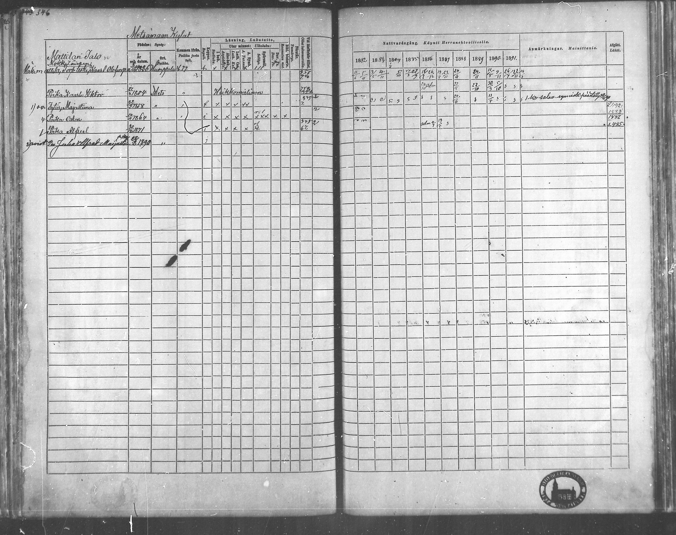 [ ../kirjat/Kirkonkirjat/metsamaa/rippikirja_1881-1891_mko53-60/kuvat/65.jpg ]