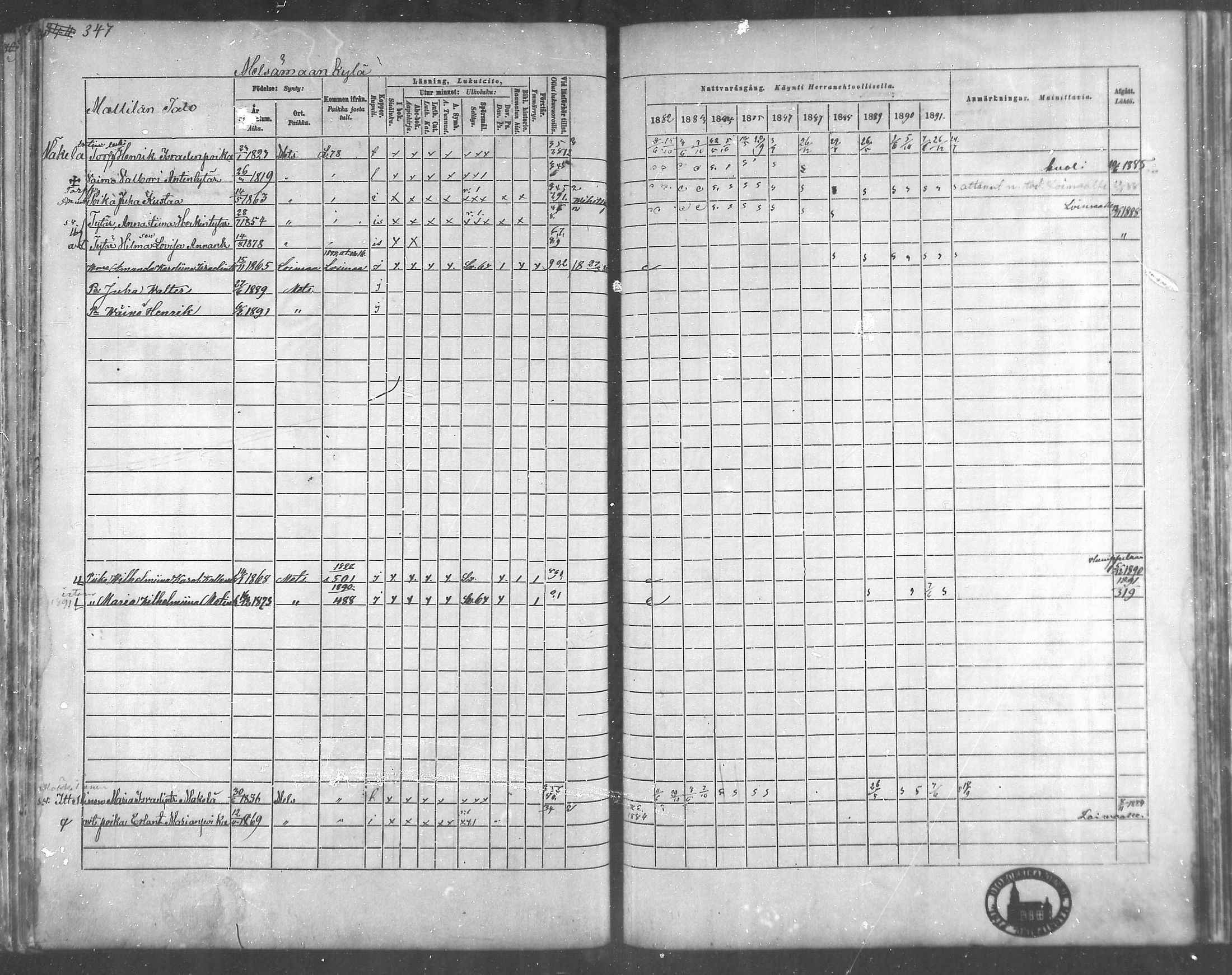 [ ../kirjat/Kirkonkirjat/metsamaa/rippikirja_1881-1891_mko53-60/kuvat/66.jpg ]