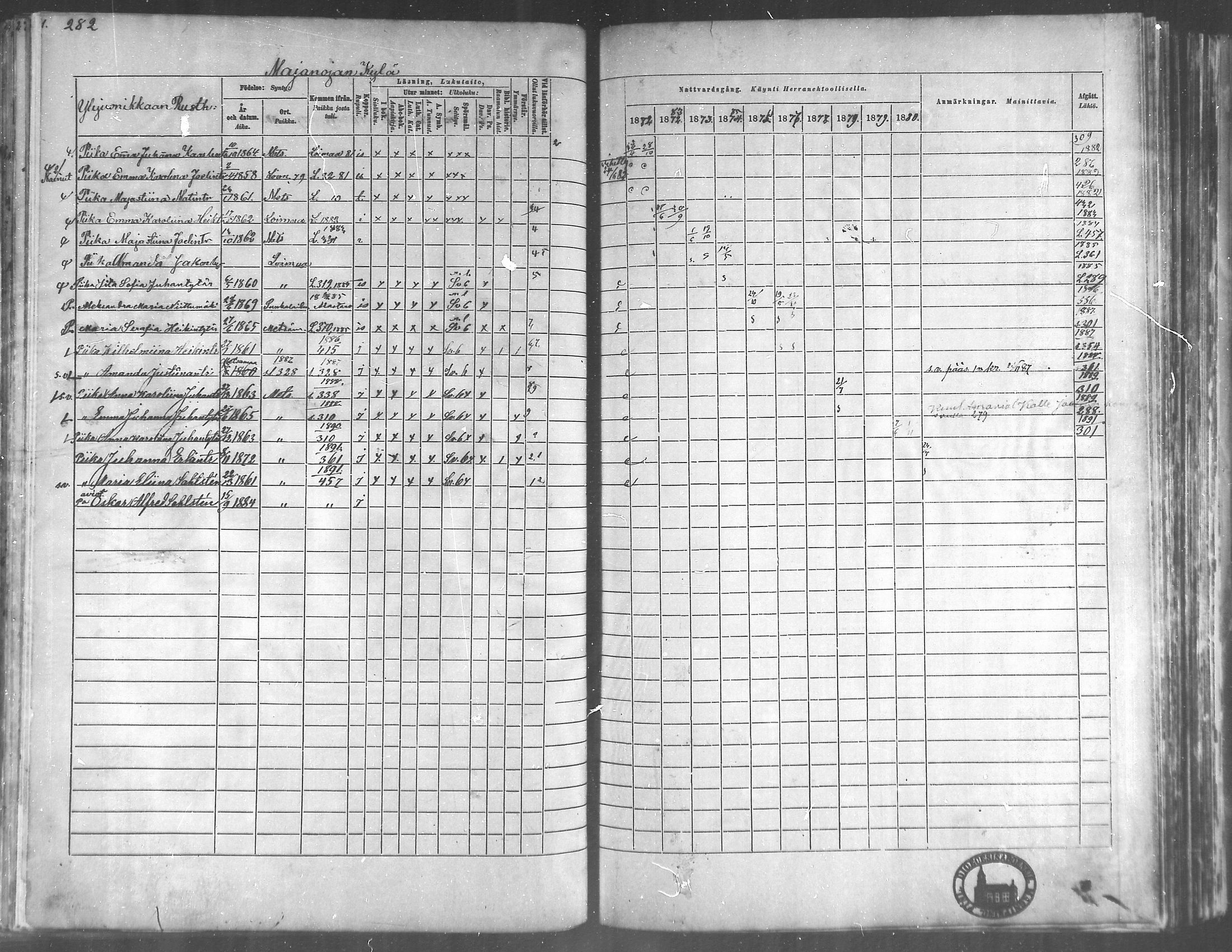 [ ../kirjat/Kirkonkirjat/metsamaa/rippikirja_1881-1891_mko53-60/kuvat/7.jpg ]