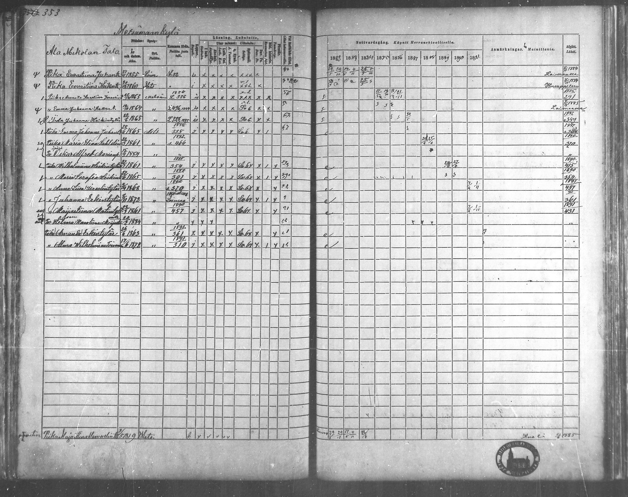 [ ../kirjat/Kirkonkirjat/metsamaa/rippikirja_1881-1891_mko53-60/kuvat/70.jpg ]