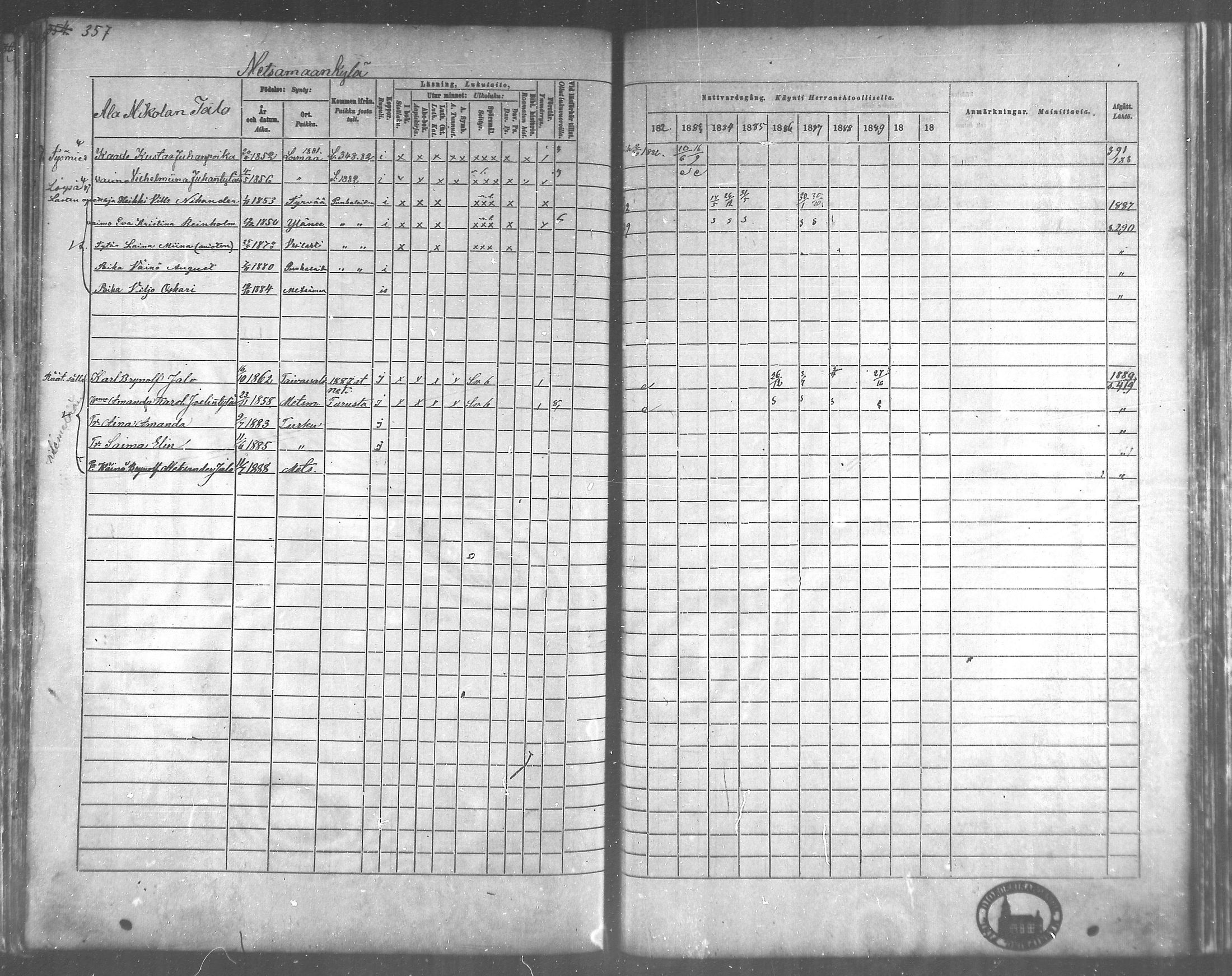 [ ../kirjat/Kirkonkirjat/metsamaa/rippikirja_1881-1891_mko53-60/kuvat/74.jpg ]