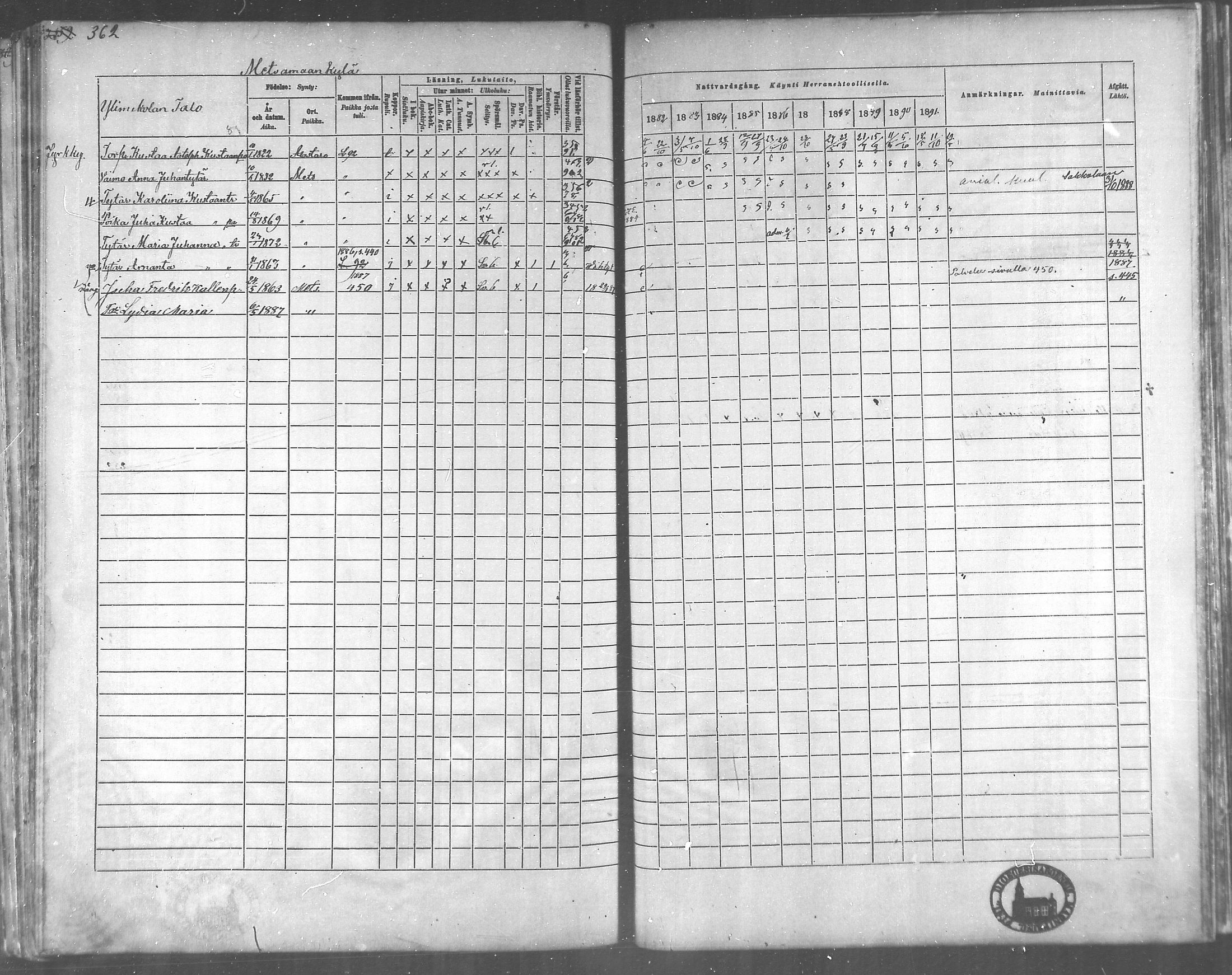 [ ../kirjat/Kirkonkirjat/metsamaa/rippikirja_1881-1891_mko53-60/kuvat/79.jpg ]