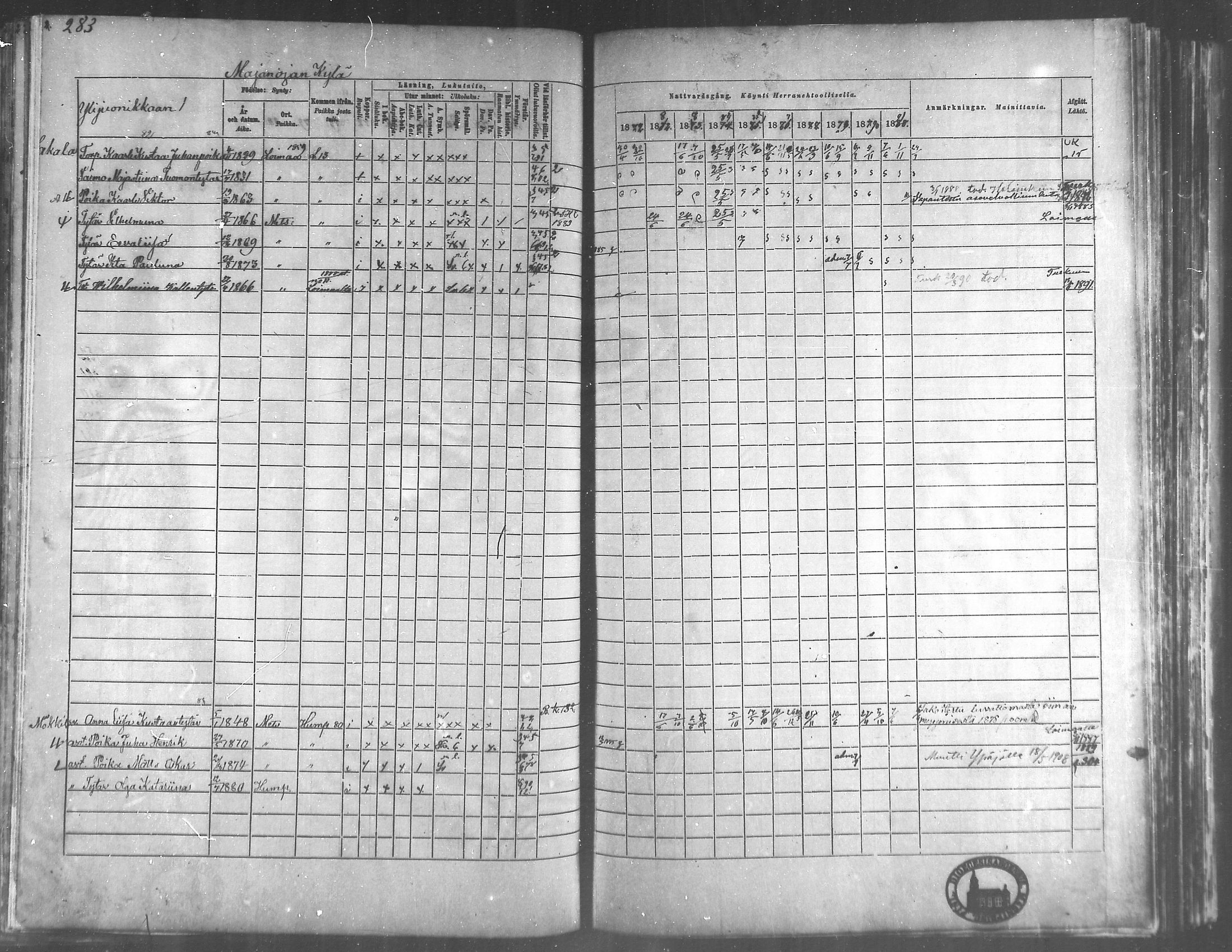 [ ../kirjat/Kirkonkirjat/metsamaa/rippikirja_1881-1891_mko53-60/kuvat/8.jpg ]