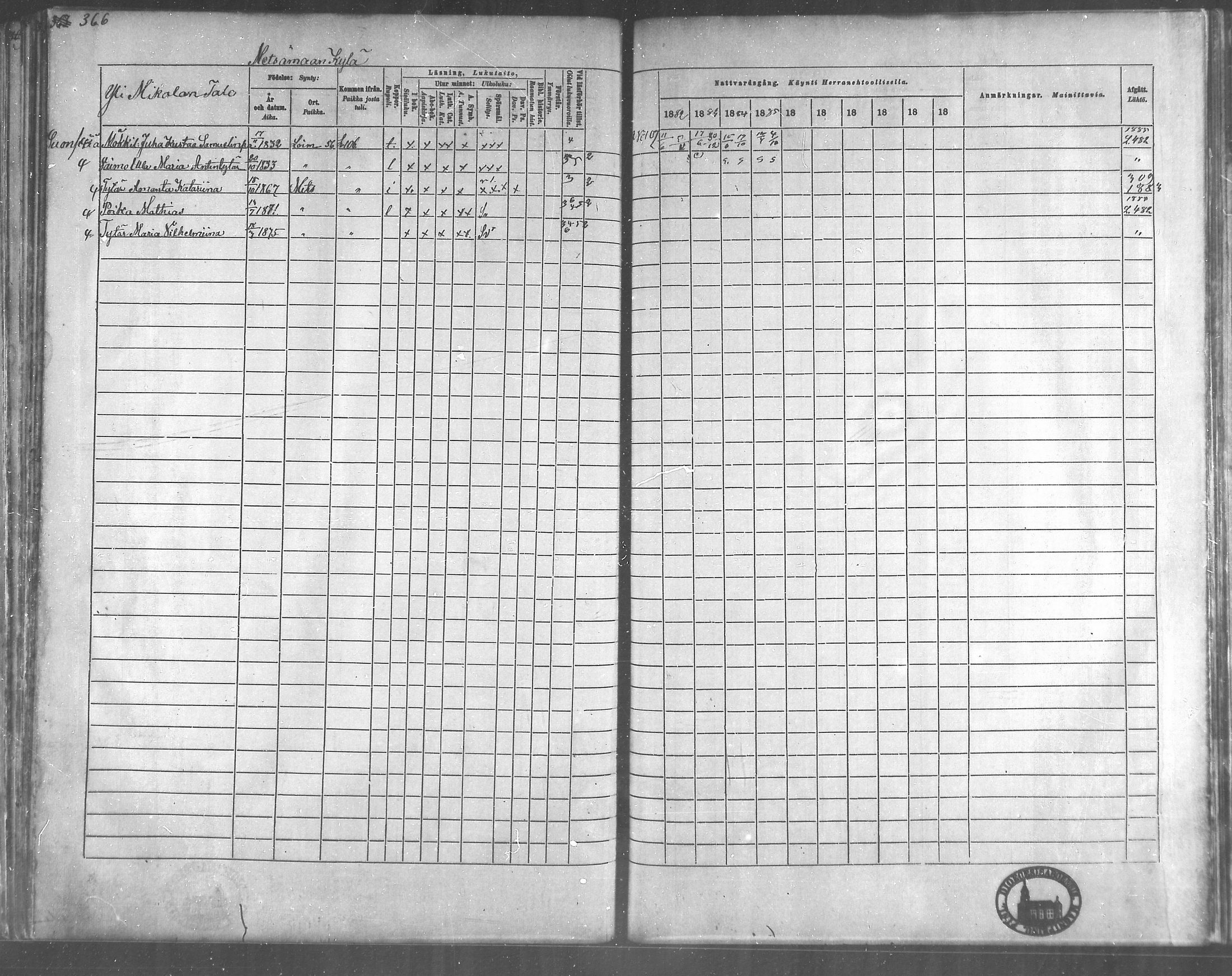 [ ../kirjat/Kirkonkirjat/metsamaa/rippikirja_1881-1891_mko53-60/kuvat/83.jpg ]