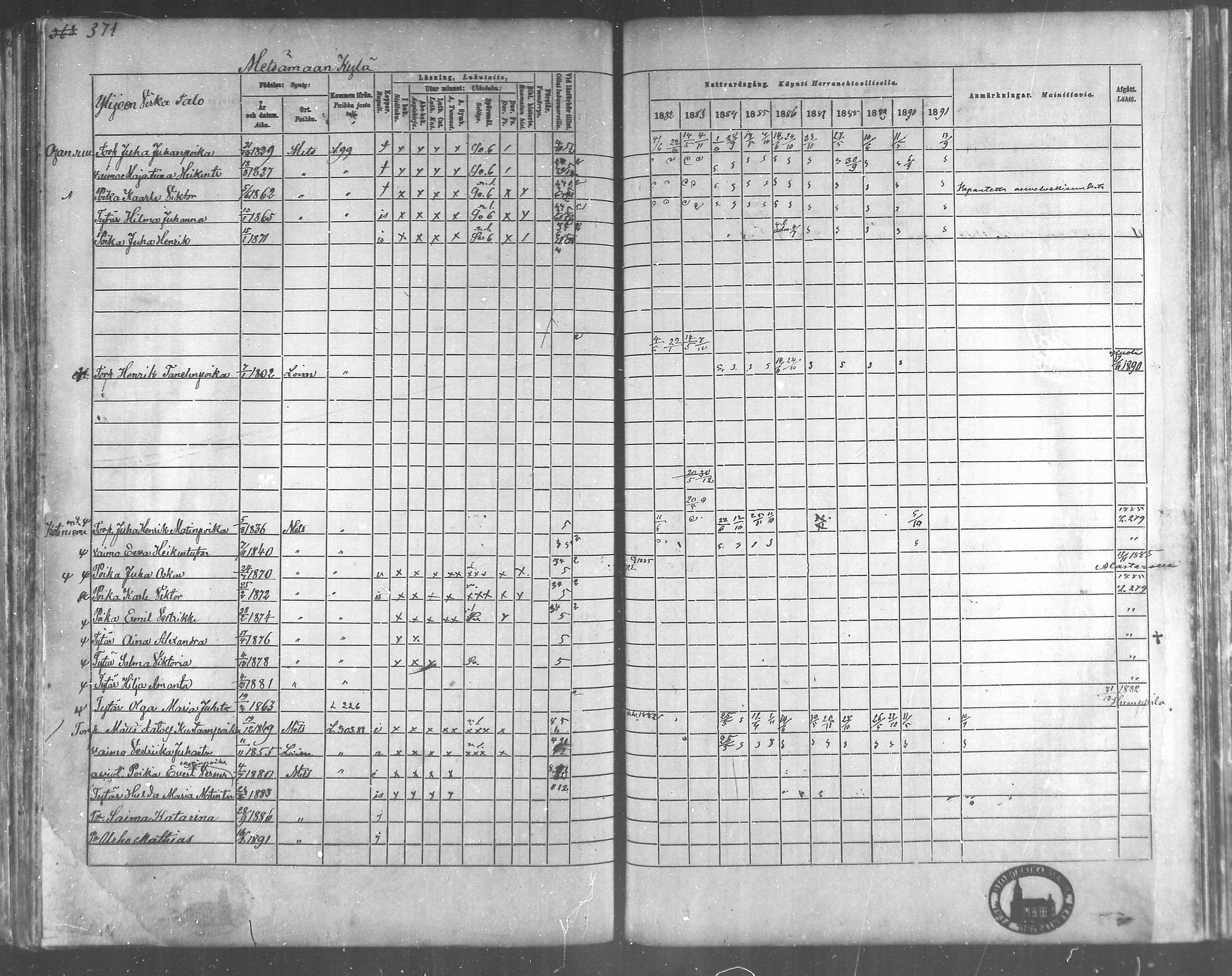 [ ../kirjat/Kirkonkirjat/metsamaa/rippikirja_1881-1891_mko53-60/kuvat/87.jpg ]