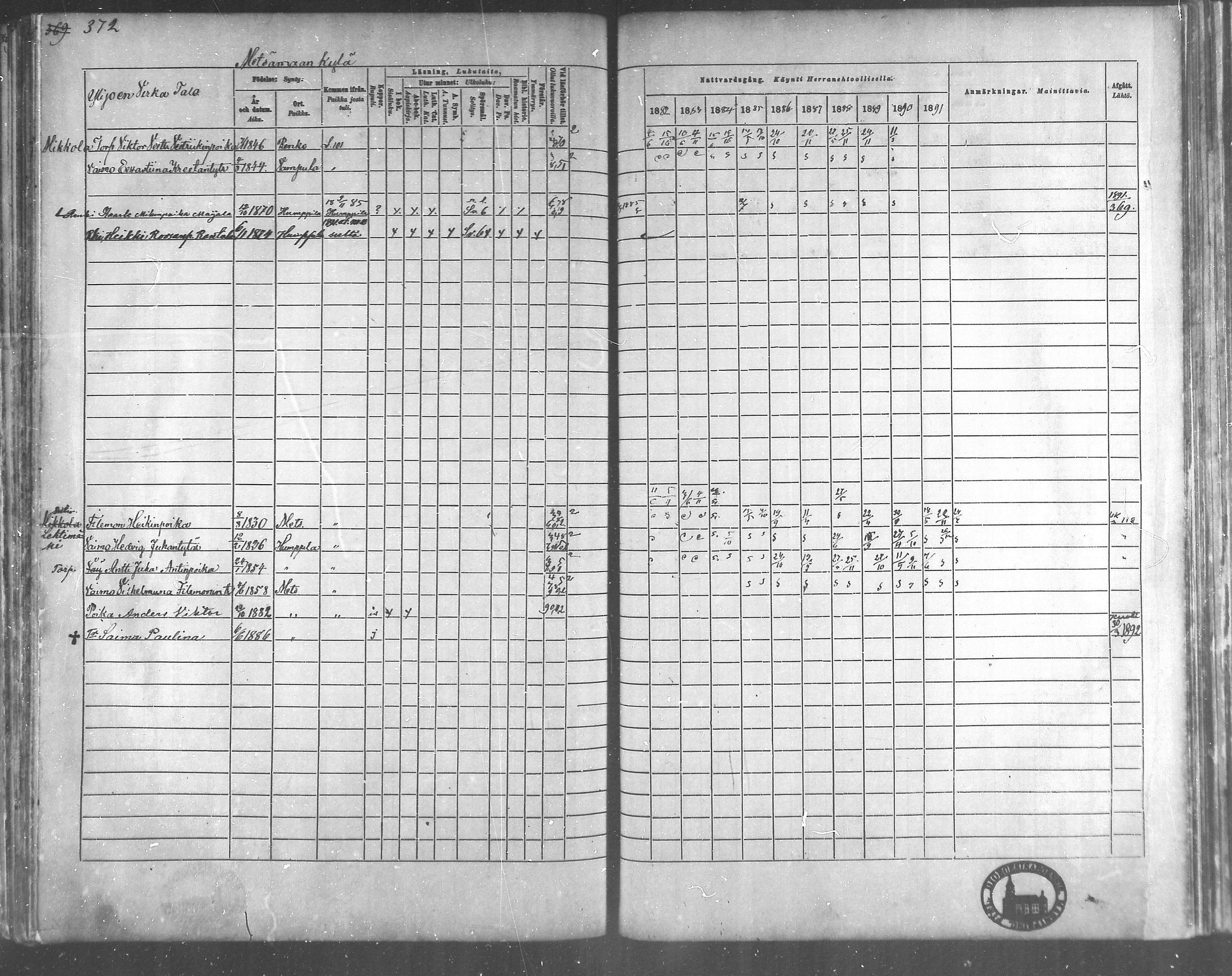 [ ../kirjat/Kirkonkirjat/metsamaa/rippikirja_1881-1891_mko53-60/kuvat/88.jpg ]