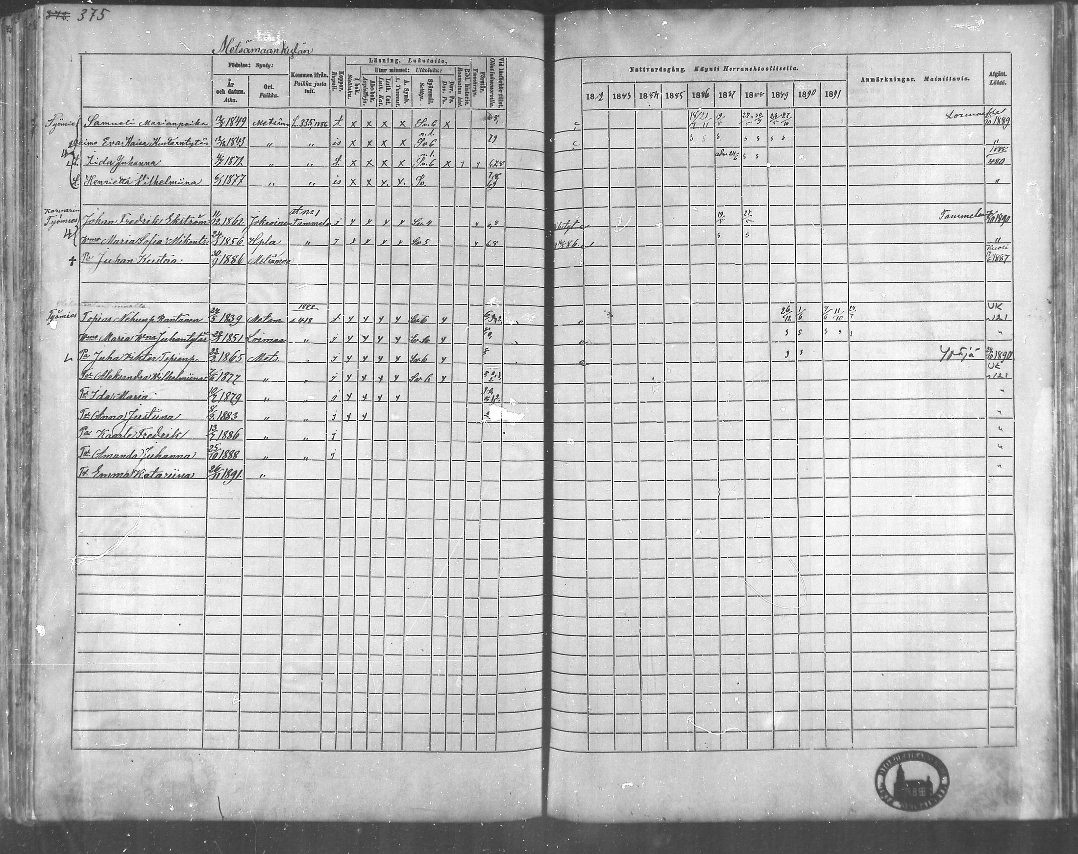 [ ../kirjat/Kirkonkirjat/metsamaa/rippikirja_1881-1891_mko53-60/kuvat/91.jpg ]
