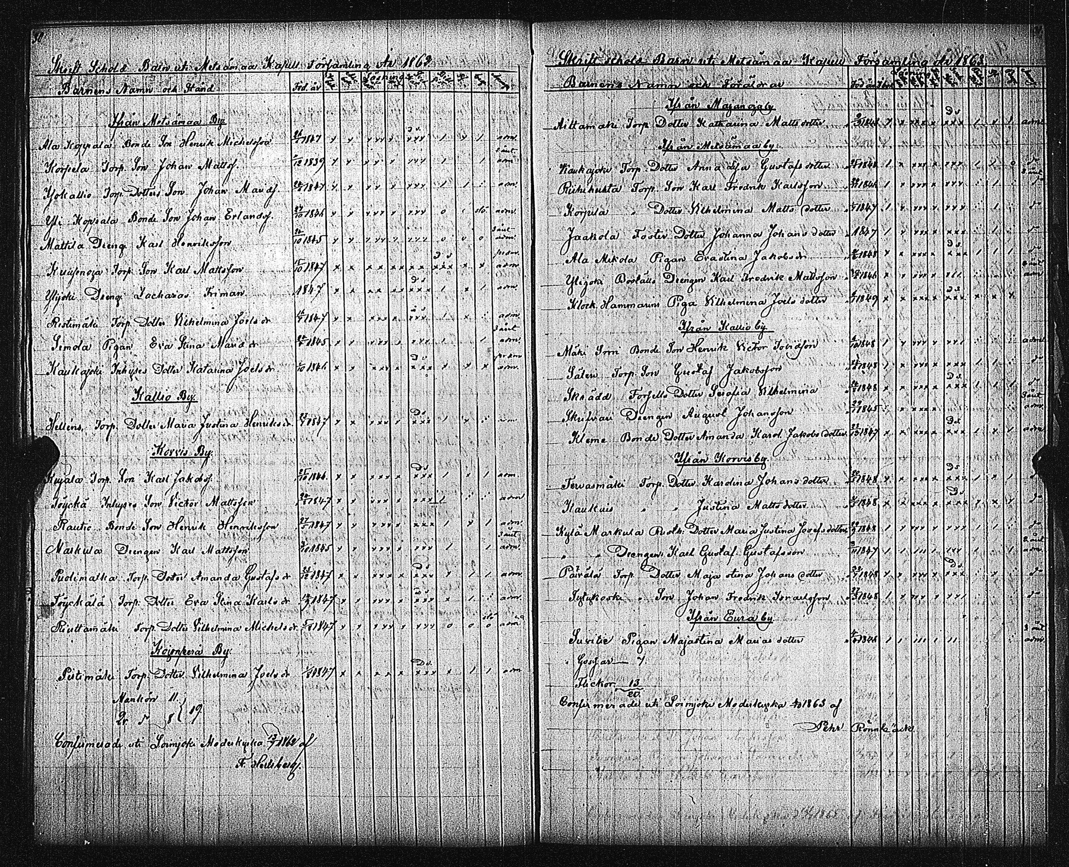 [ ../kirjat/Kirkonkirjat/metsamaa/rippilapset_1834-1884_jk437/kuvat/18.jpg ]