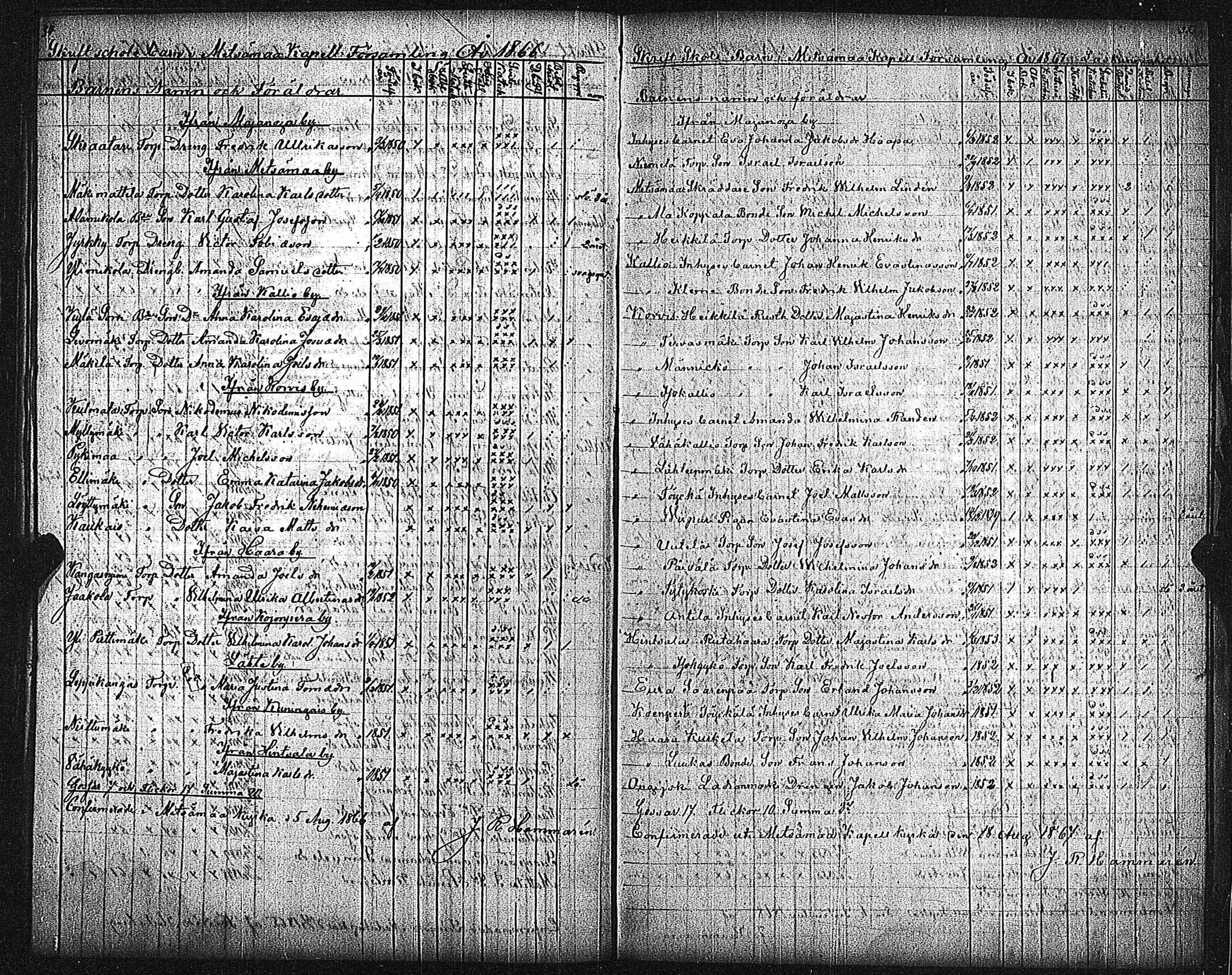 [ ../kirjat/Kirkonkirjat/metsamaa/rippilapset_1834-1884_jk437/kuvat/20.jpg ]