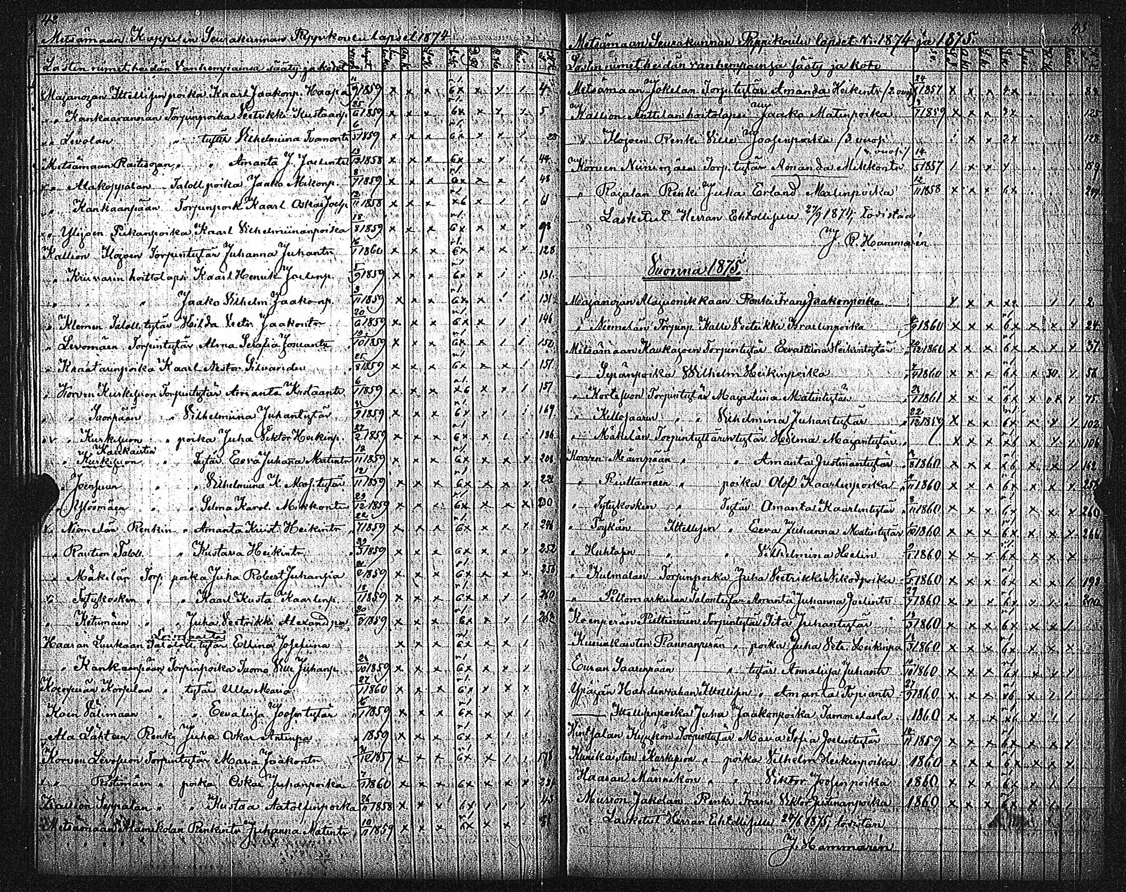 [ ../kirjat/Kirkonkirjat/metsamaa/rippilapset_1834-1884_jk437/kuvat/24.jpg ]