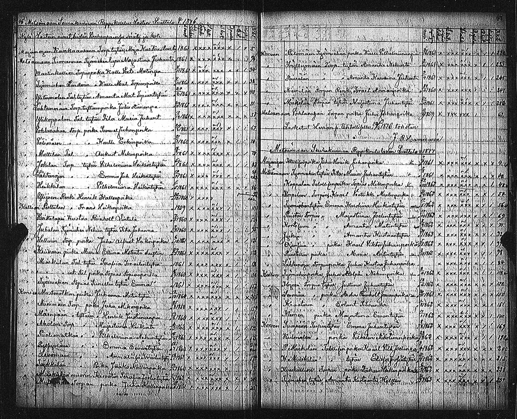 [ ../kirjat/Kirkonkirjat/metsamaa/rippilapset_1834-1884_jk437/kuvat/25.jpg ]