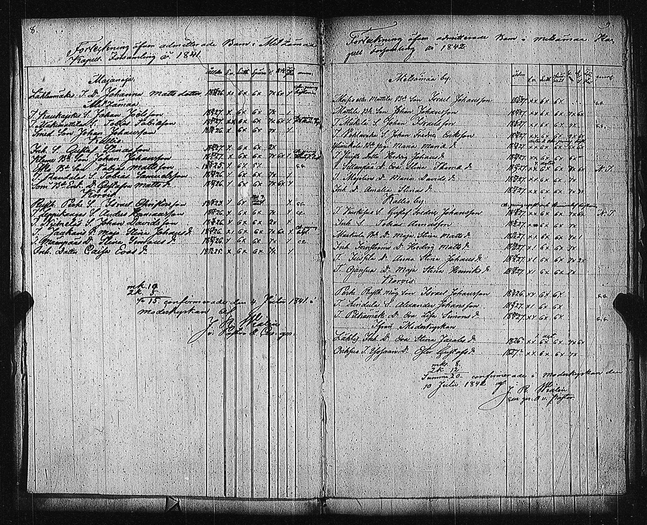 [ ../kirjat/Kirkonkirjat/metsamaa/rippilapset_1834-1884_jk437/kuvat/7.jpg ]