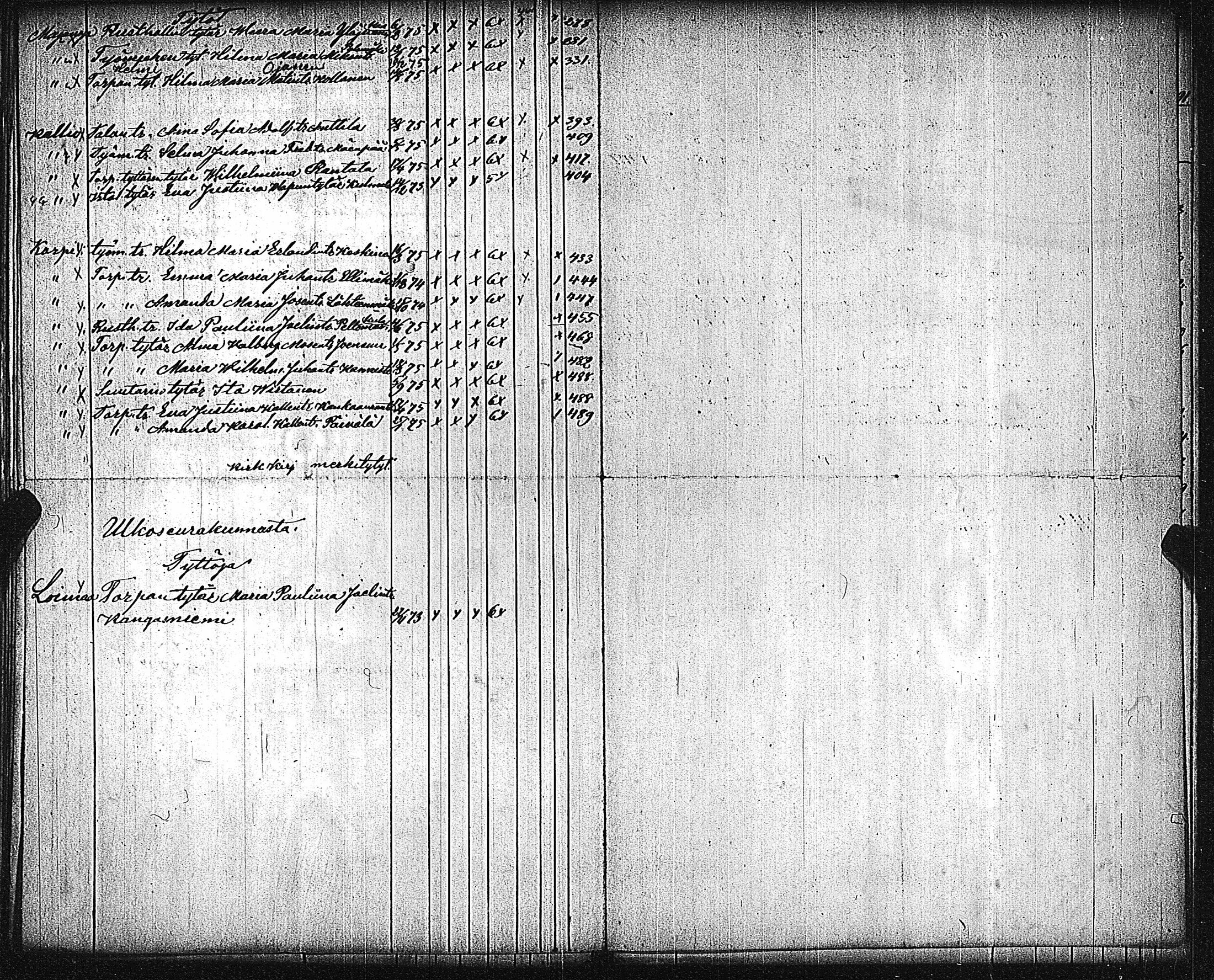 [ ../kirjat/Kirkonkirjat/metsamaa/rippilapset_1885-1891_jk437/kuvat/12.jpg ]
