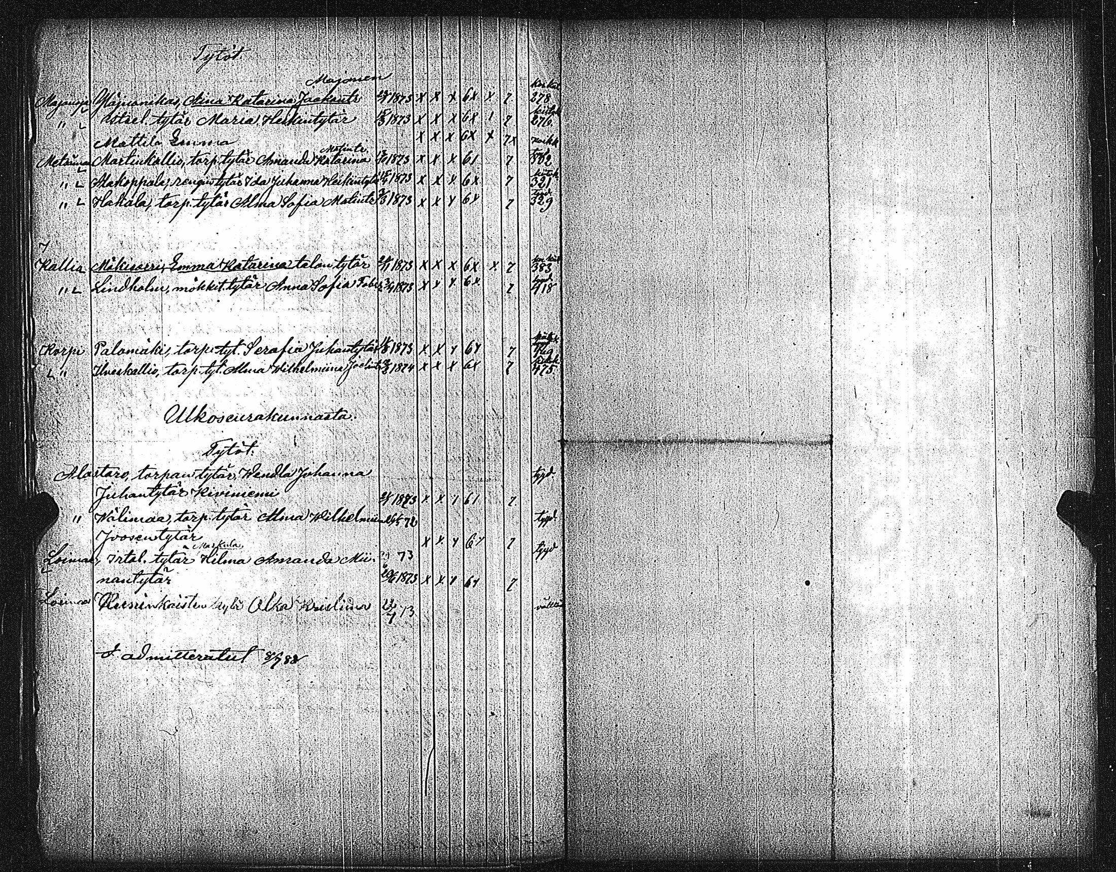 [ ../kirjat/Kirkonkirjat/metsamaa/rippilapset_1885-1891_jk437/kuvat/6.jpg ]