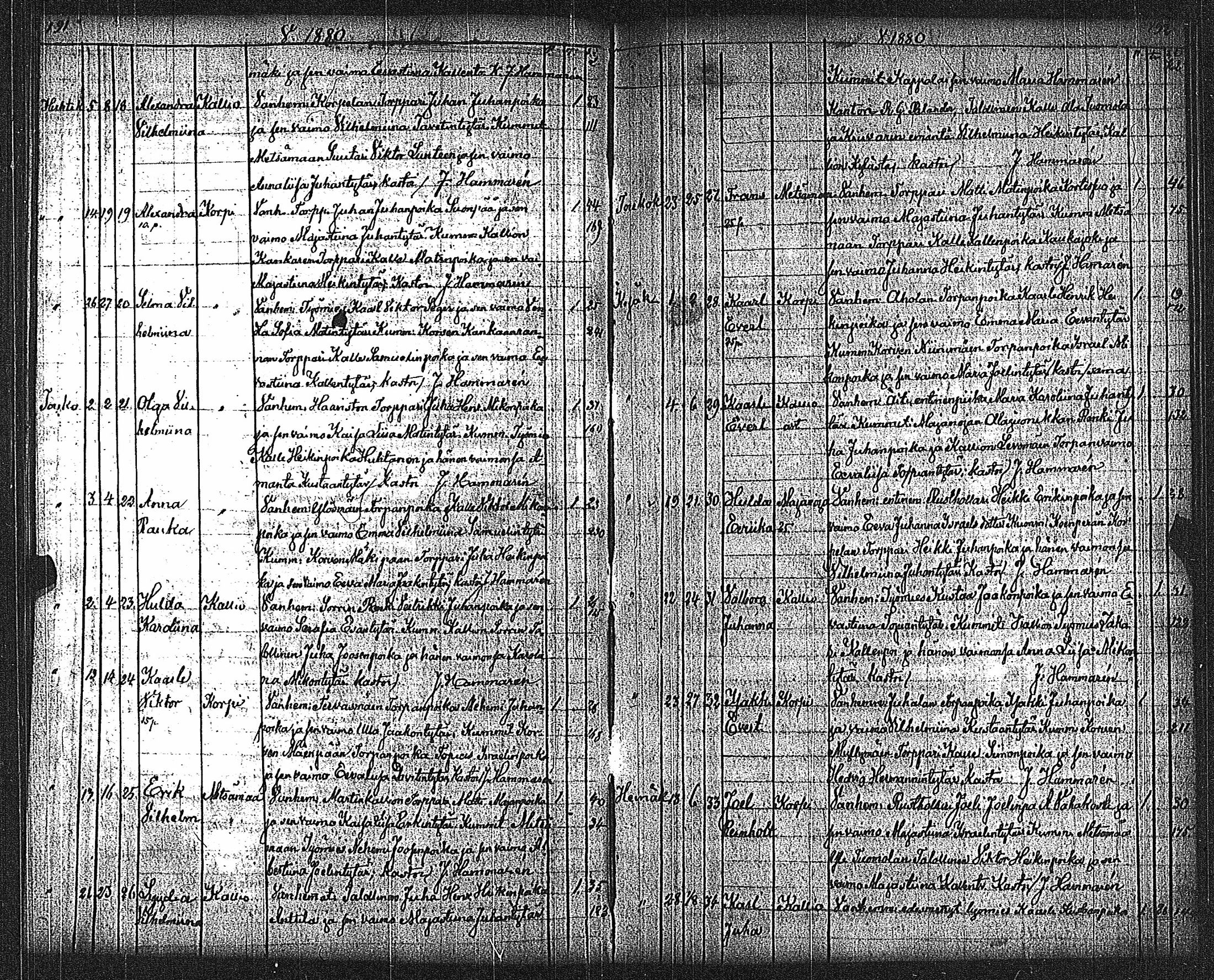 [ ../kirjat/Kirkonkirjat/metsamaa/syntyneet_1843-1885_jk437/kuvat/100.jpg ]