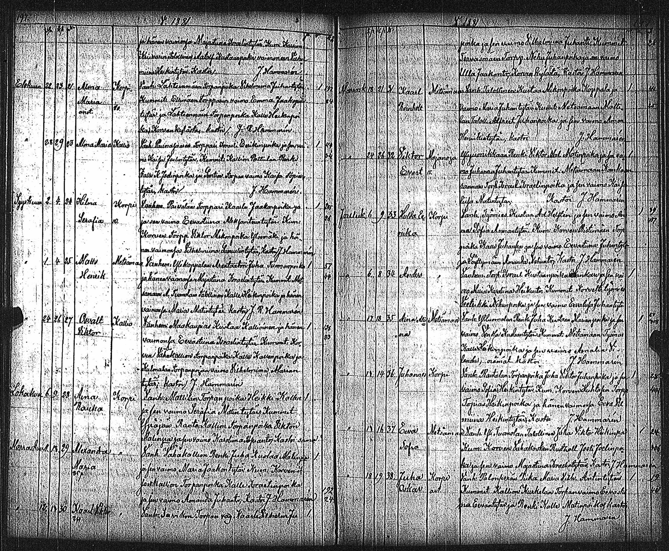 [ ../kirjat/Kirkonkirjat/metsamaa/syntyneet_1843-1885_jk437/kuvat/103.jpg ]