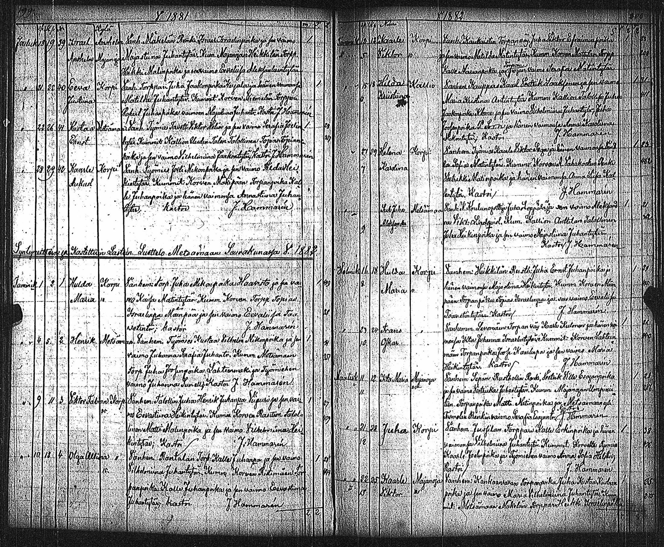 [ ../kirjat/Kirkonkirjat/metsamaa/syntyneet_1843-1885_jk437/kuvat/104.jpg ]