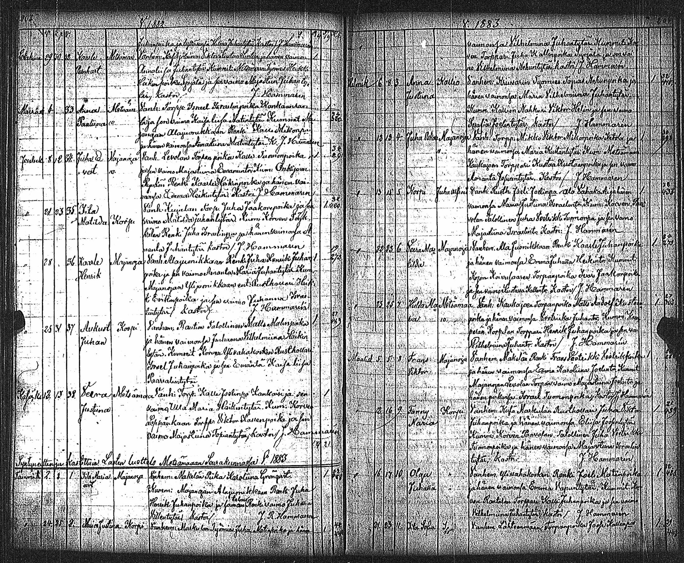 [ ../kirjat/Kirkonkirjat/metsamaa/syntyneet_1843-1885_jk437/kuvat/106.jpg ]