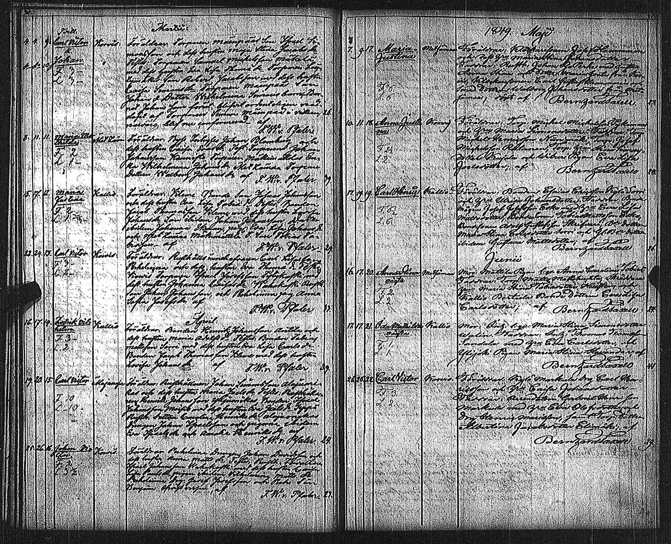 [ ../kirjat/Kirkonkirjat/metsamaa/syntyneet_1843-1885_jk437/kuvat/19.jpg ]