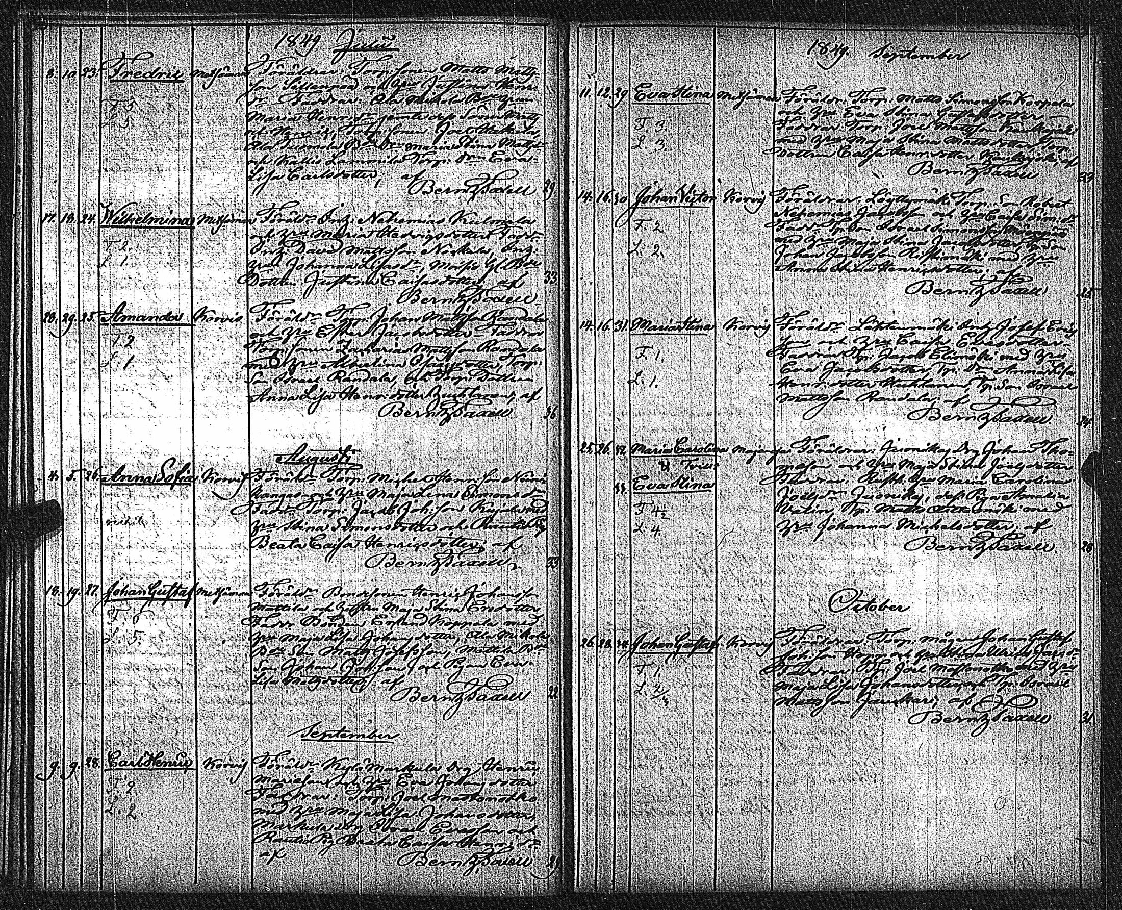 [ ../kirjat/Kirkonkirjat/metsamaa/syntyneet_1843-1885_jk437/kuvat/20.jpg ]