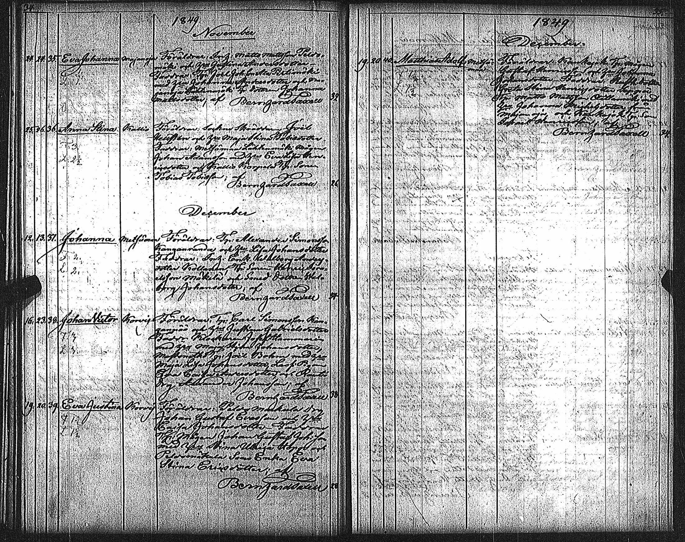 [ ../kirjat/Kirkonkirjat/metsamaa/syntyneet_1843-1885_jk437/kuvat/21.jpg ]