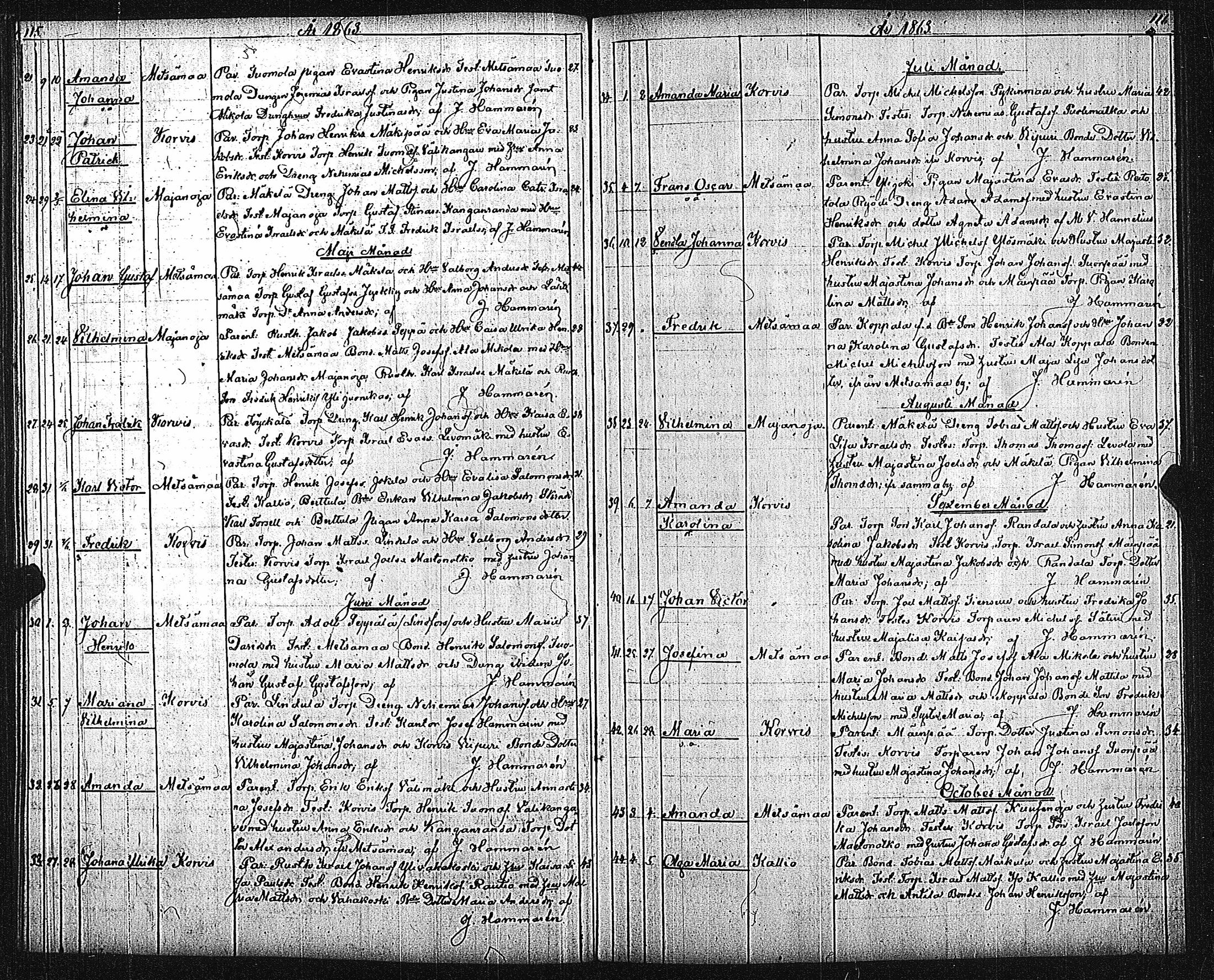 [ ../kirjat/Kirkonkirjat/metsamaa/syntyneet_1843-1885_jk437/kuvat/61.jpg ]