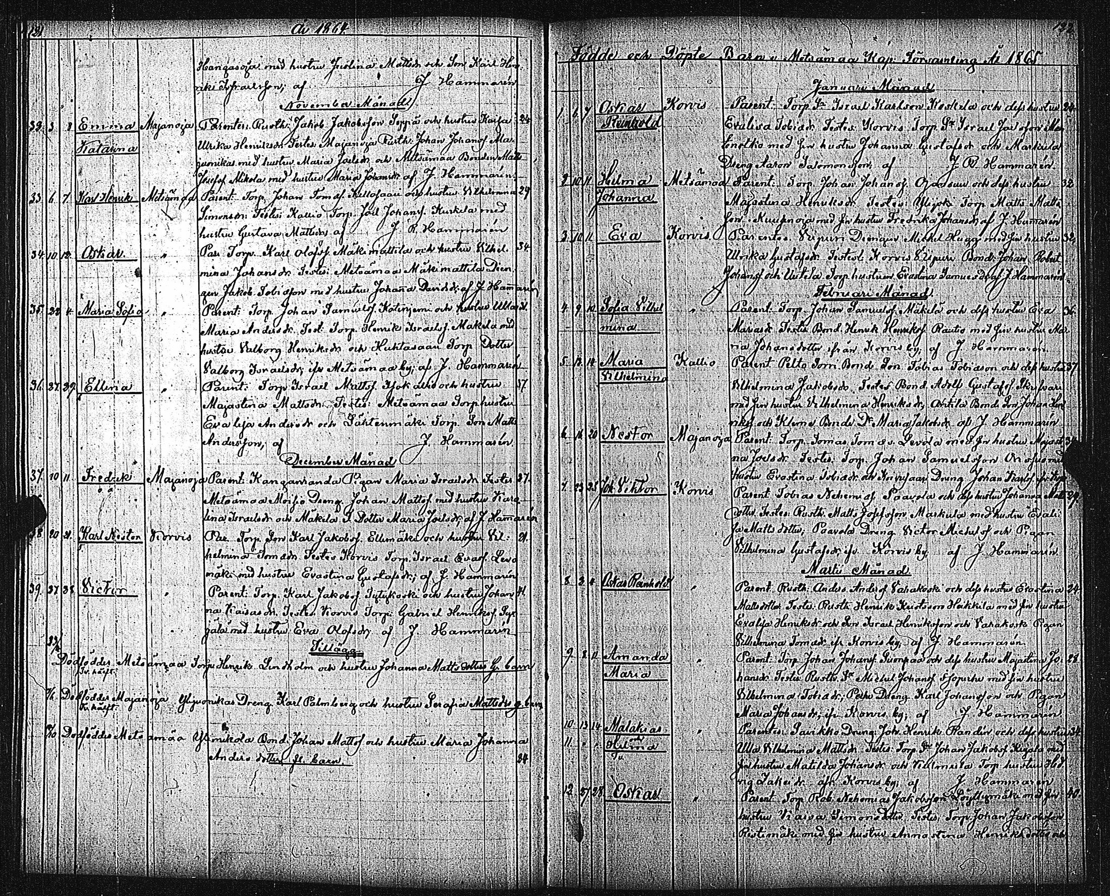 [ ../kirjat/Kirkonkirjat/metsamaa/syntyneet_1843-1885_jk437/kuvat/64.jpg ]