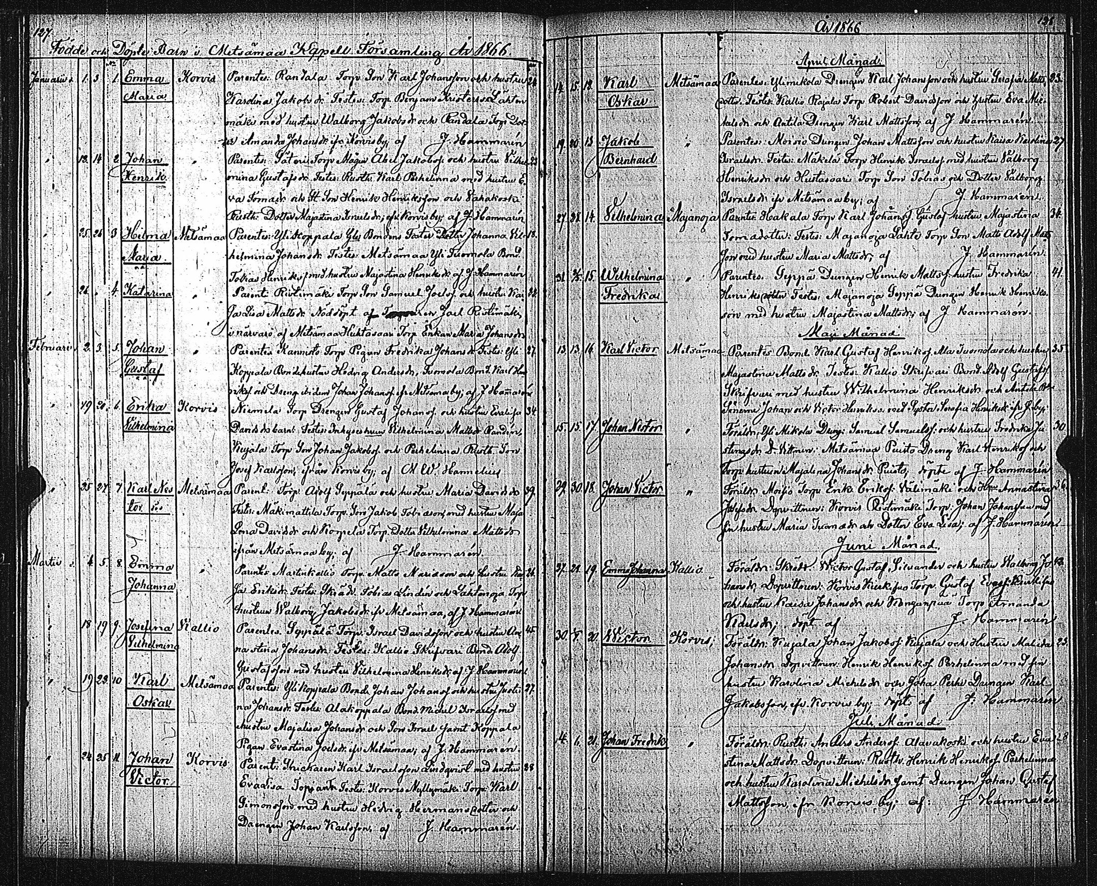 [ ../kirjat/Kirkonkirjat/metsamaa/syntyneet_1843-1885_jk437/kuvat/67.jpg ]