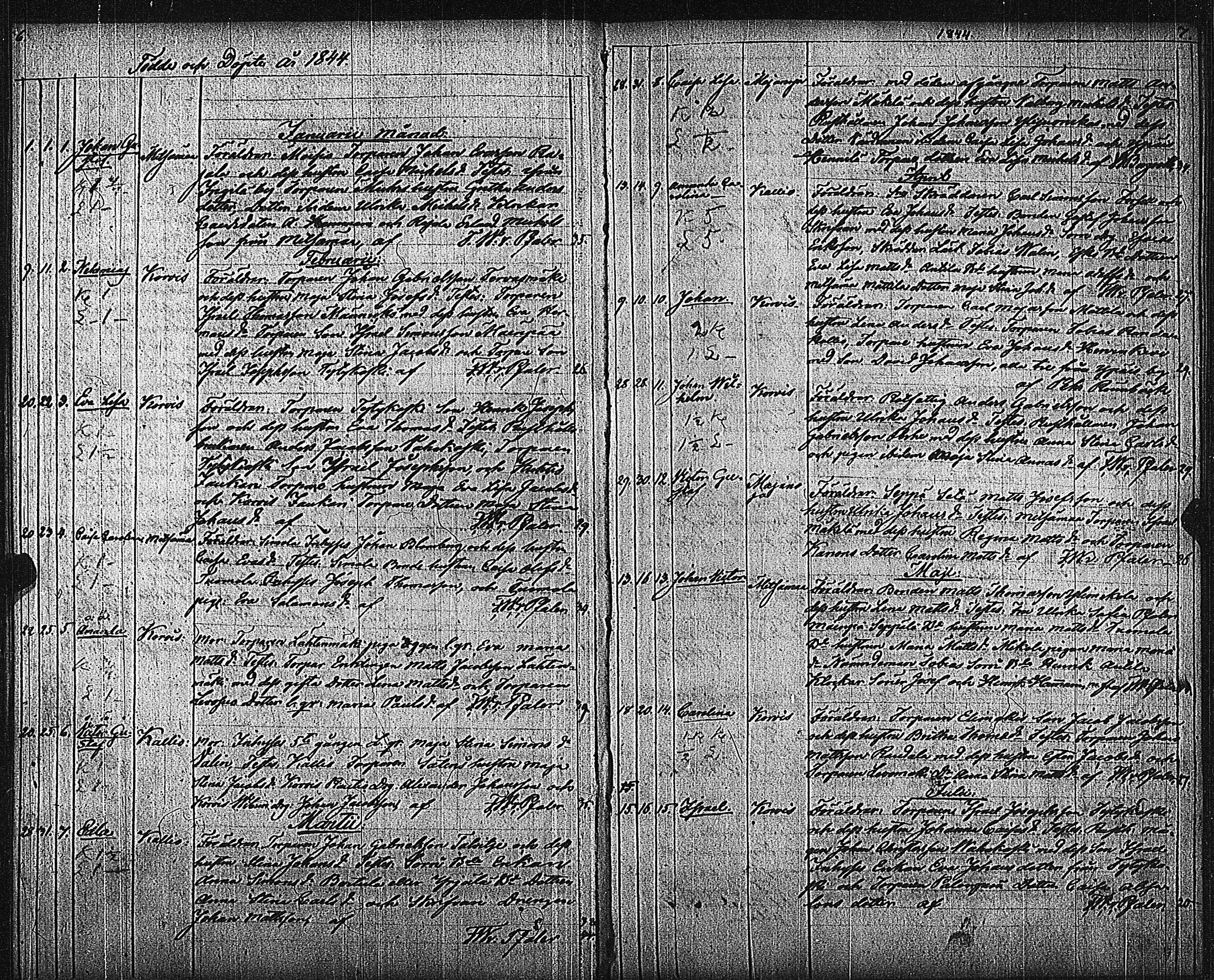 [ ../kirjat/Kirkonkirjat/metsamaa/syntyneet_1843-1885_jk437/kuvat/7.jpg ]