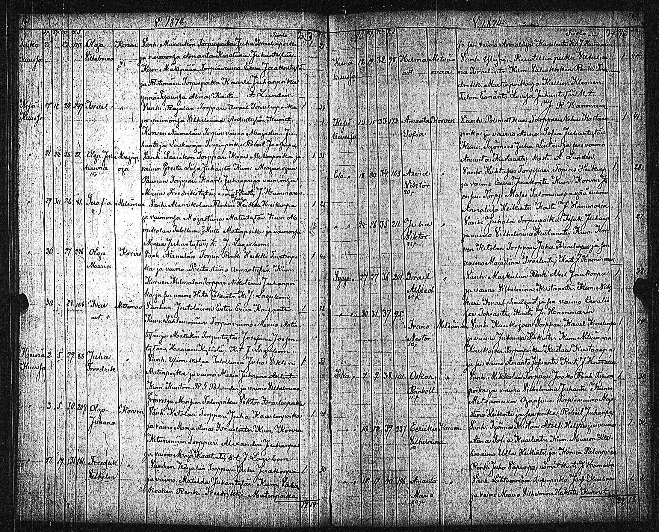 [ ../kirjat/Kirkonkirjat/metsamaa/syntyneet_1843-1885_jk437/kuvat/85.jpg ]