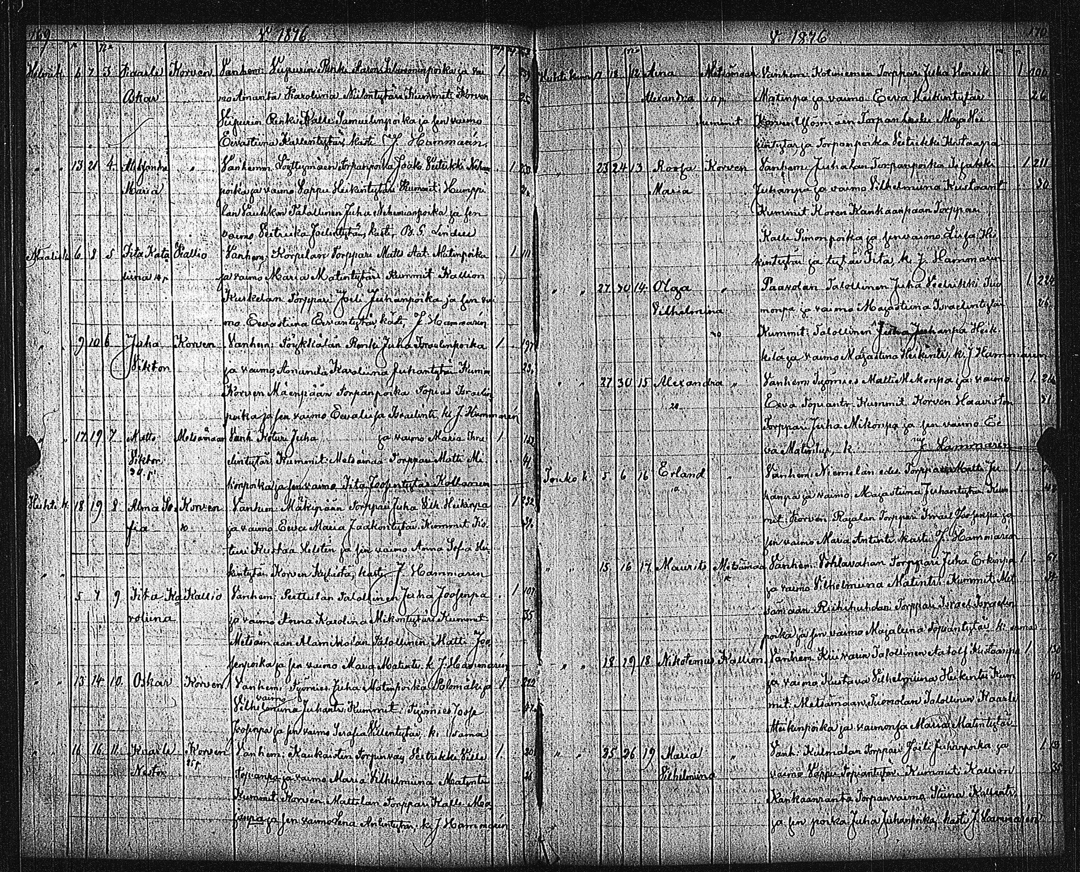 [ ../kirjat/Kirkonkirjat/metsamaa/syntyneet_1843-1885_jk437/kuvat/89.jpg ]