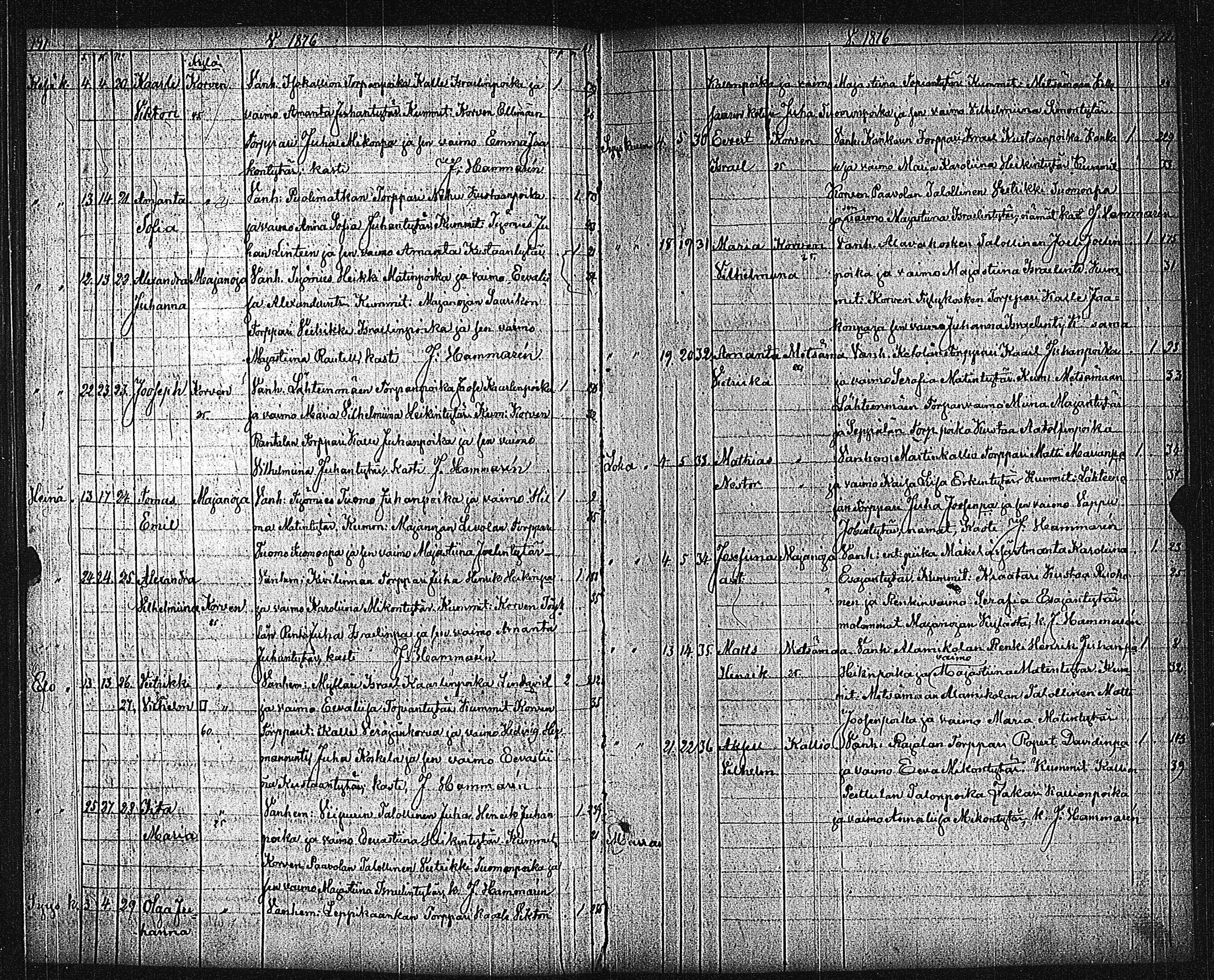 [ ../kirjat/Kirkonkirjat/metsamaa/syntyneet_1843-1885_jk437/kuvat/90.jpg ]