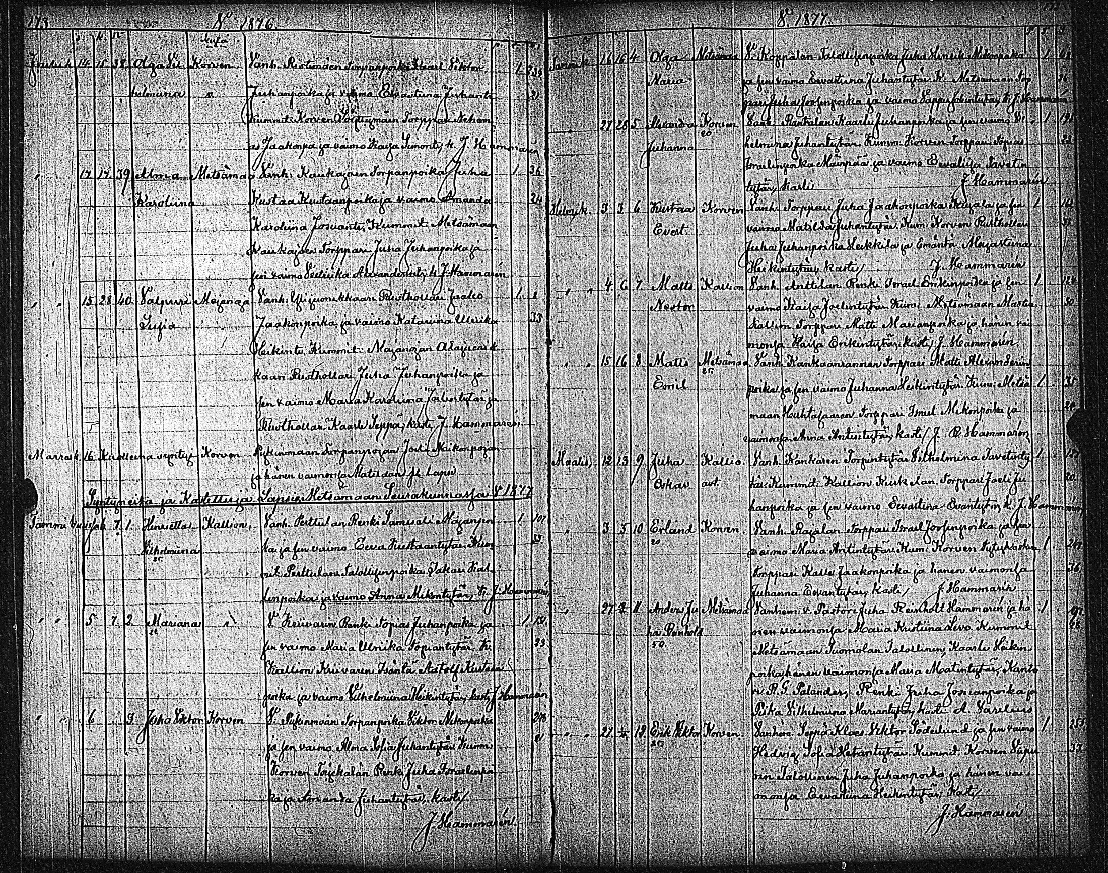 [ ../kirjat/Kirkonkirjat/metsamaa/syntyneet_1843-1885_jk437/kuvat/91.jpg ]