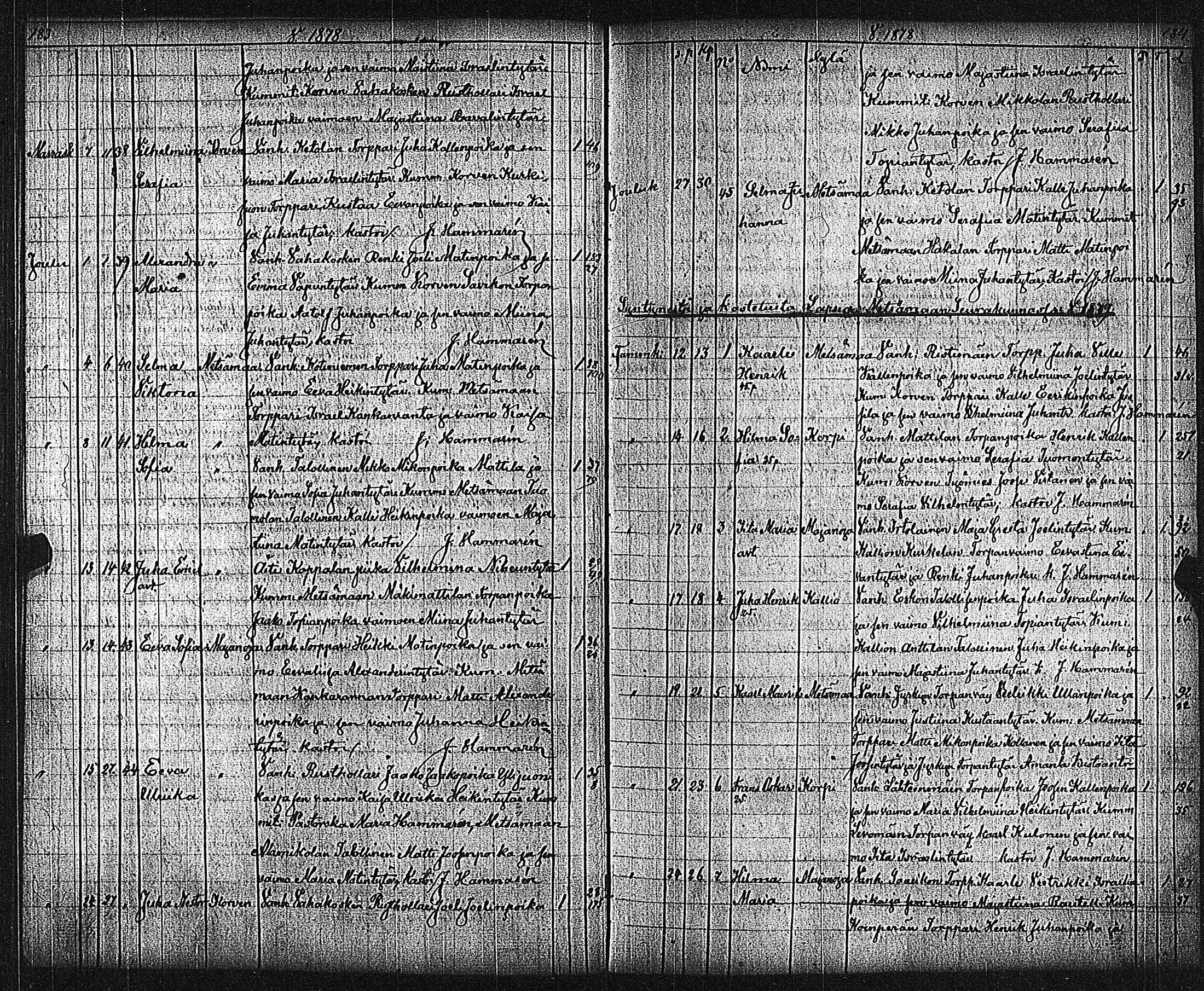 [ ../kirjat/Kirkonkirjat/metsamaa/syntyneet_1843-1885_jk437/kuvat/96.jpg ]