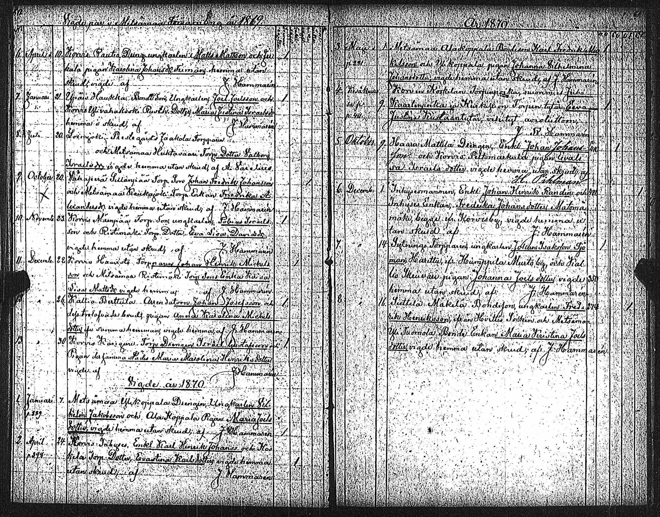[ ../kirjat/Kirkonkirjat/metsamaa/vihityt_1807-1885_jk437/kuvat/36.jpg ]