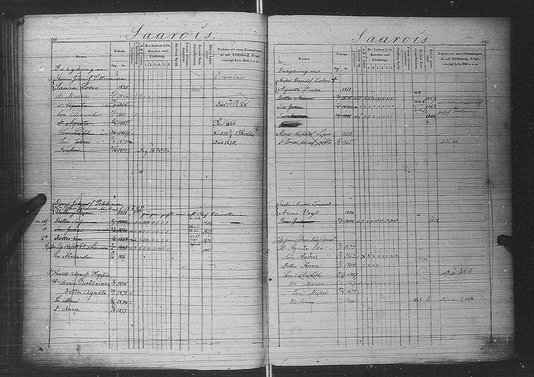 [ ../kirjat/Kirkonkirjat/metsapirtti/lastenkirja_1856-1877_uk758/kuvat/148.jpg ]