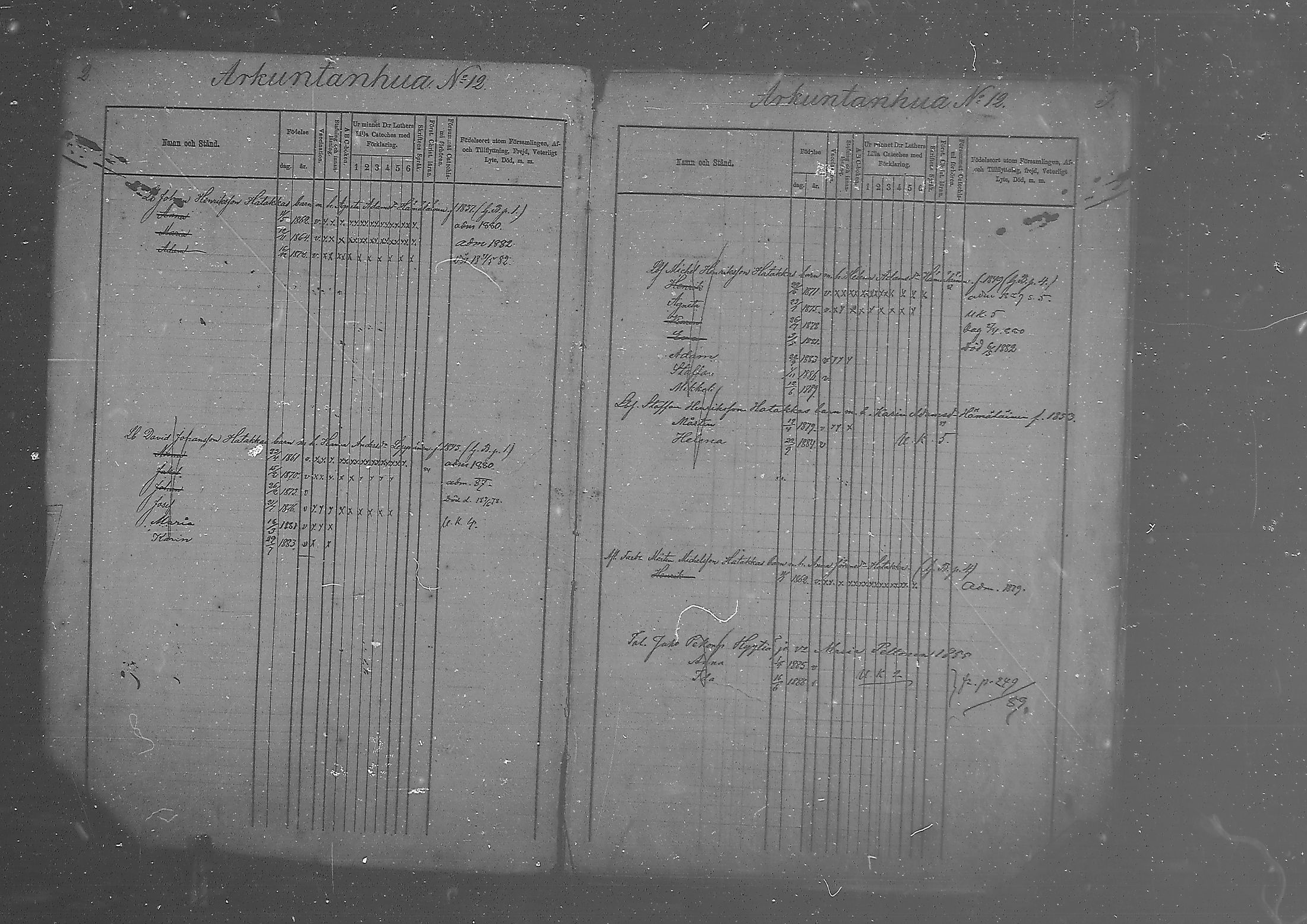[ ../kirjat/Kirkonkirjat/metsapirtti/lastenkirja_1875-1889_mko152-156/kuvat/3.jpg ]