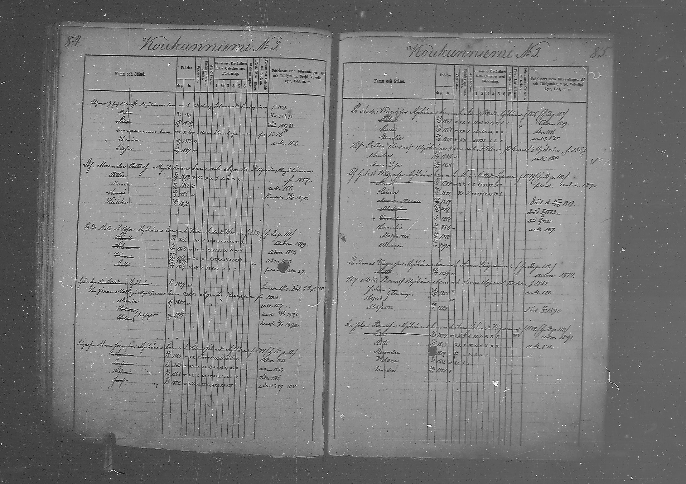 [ ../kirjat/Kirkonkirjat/metsapirtti/lastenkirja_1875-1889_mko152-156/kuvat/44.jpg ]