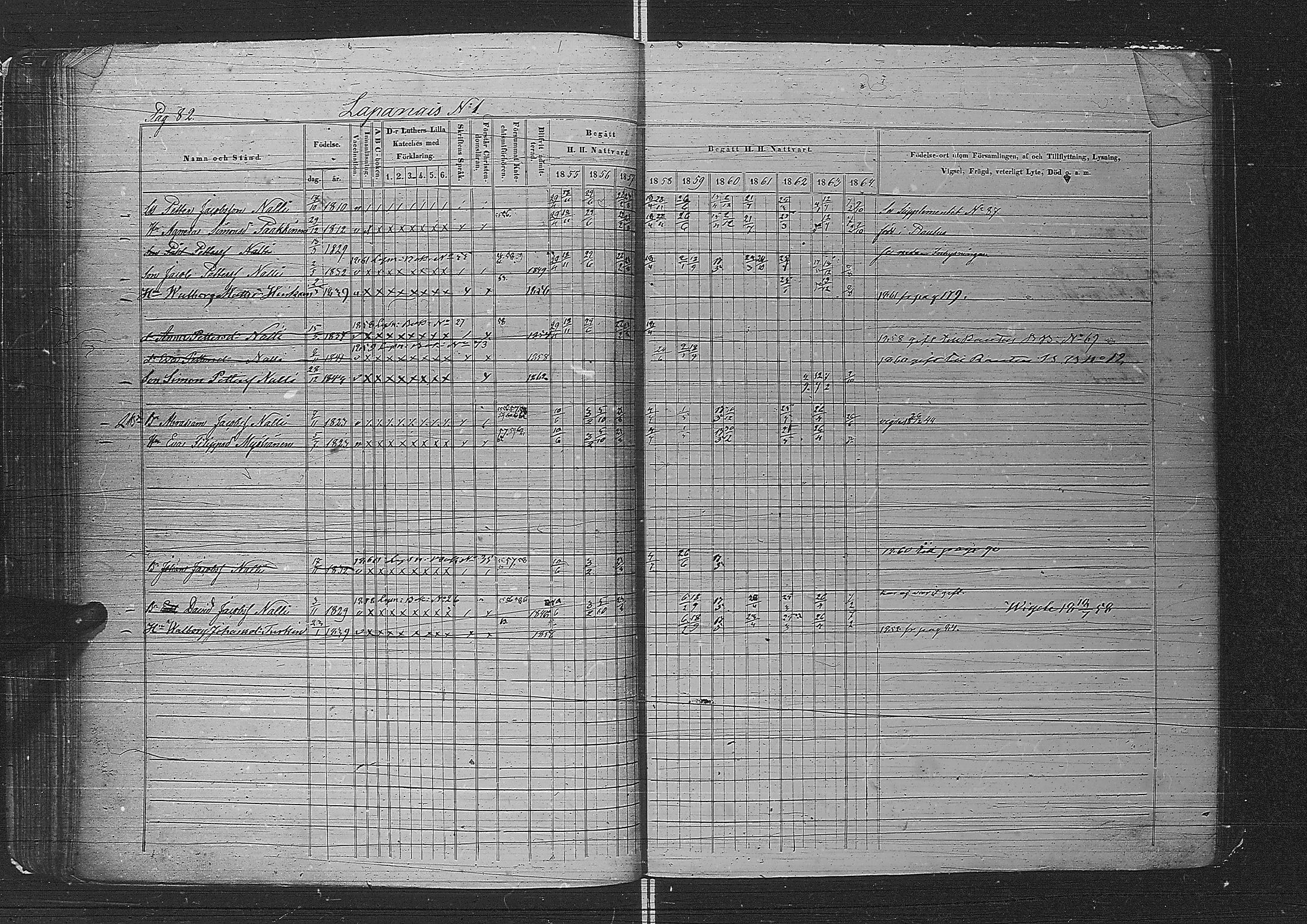 [ ../kirjat/Kirkonkirjat/metsapirtti/rippikirja_1855-1864_uk757-758/kuvat/103.jpg ]