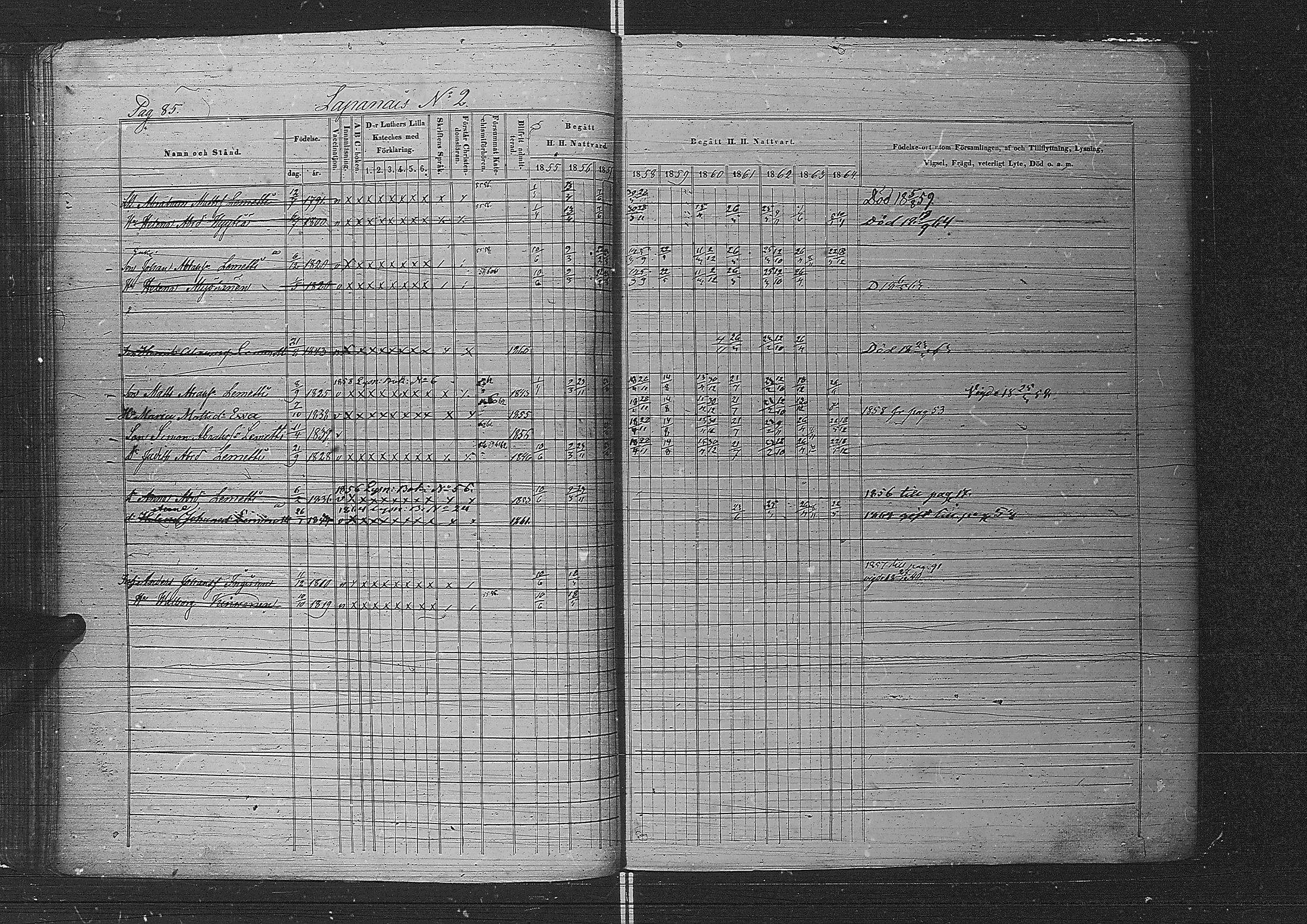 [ ../kirjat/Kirkonkirjat/metsapirtti/rippikirja_1855-1864_uk757-758/kuvat/106.jpg ]