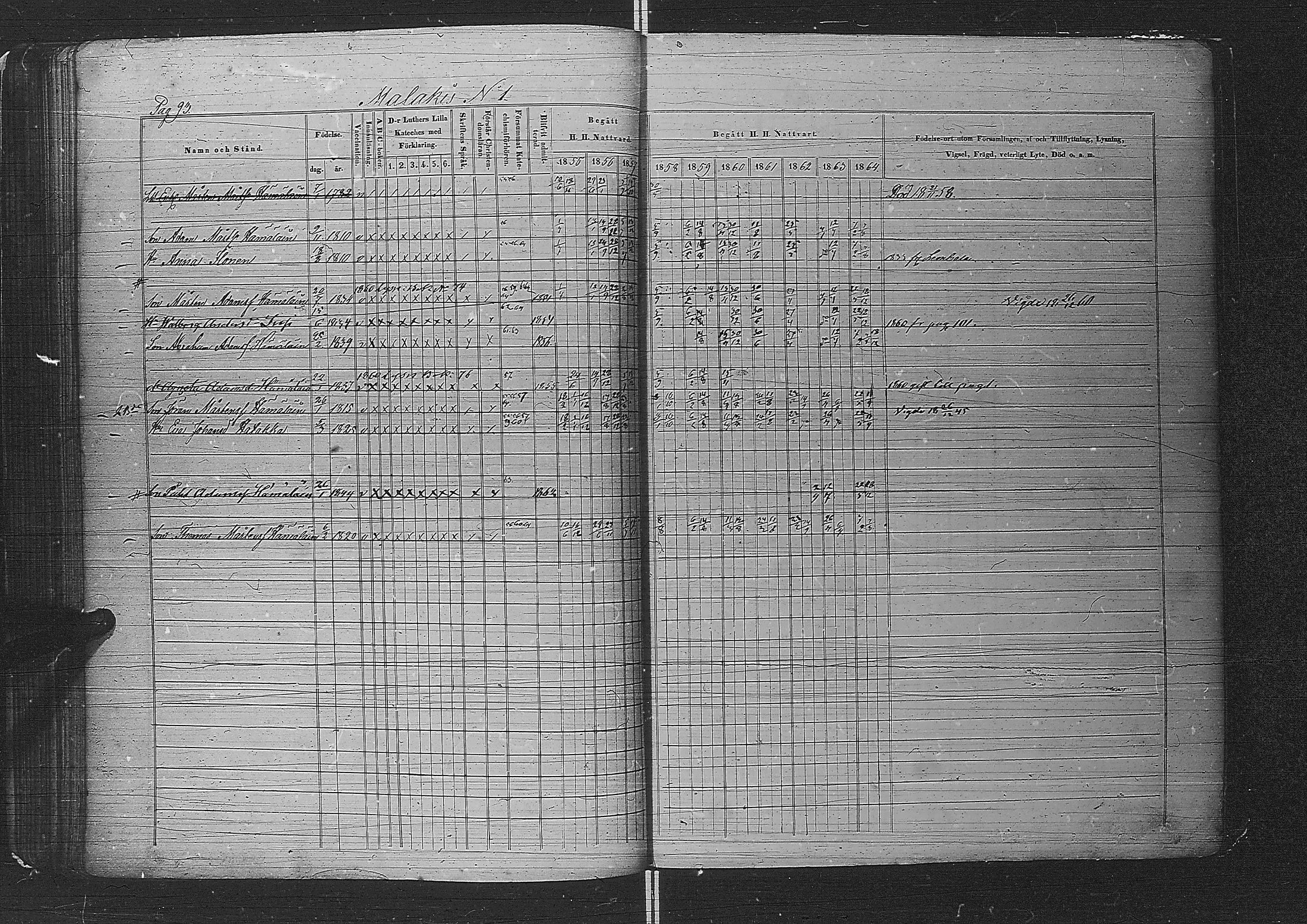 [ ../kirjat/Kirkonkirjat/metsapirtti/rippikirja_1855-1864_uk757-758/kuvat/114.jpg ]