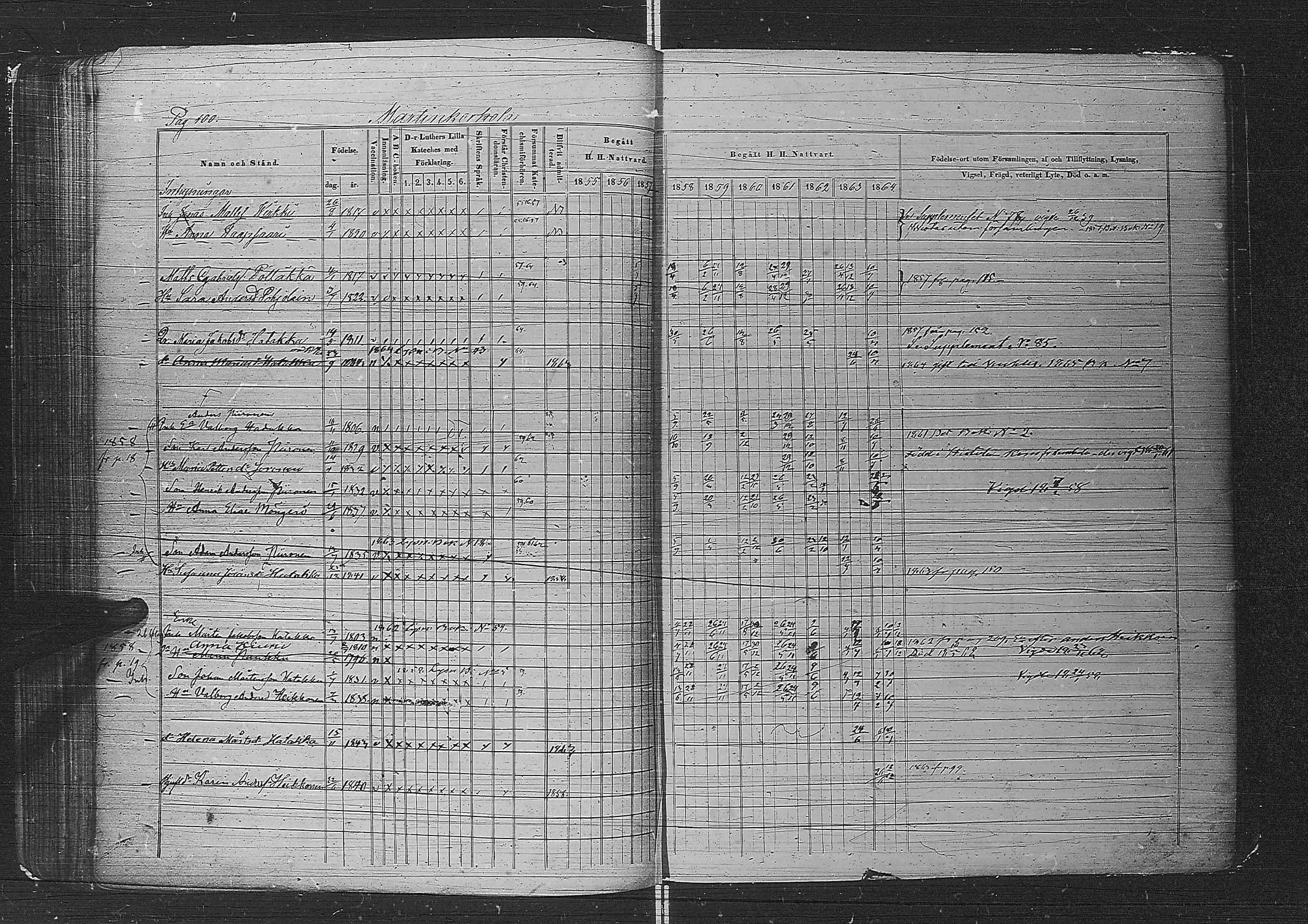[ ../kirjat/Kirkonkirjat/metsapirtti/rippikirja_1855-1864_uk757-758/kuvat/121.jpg ]