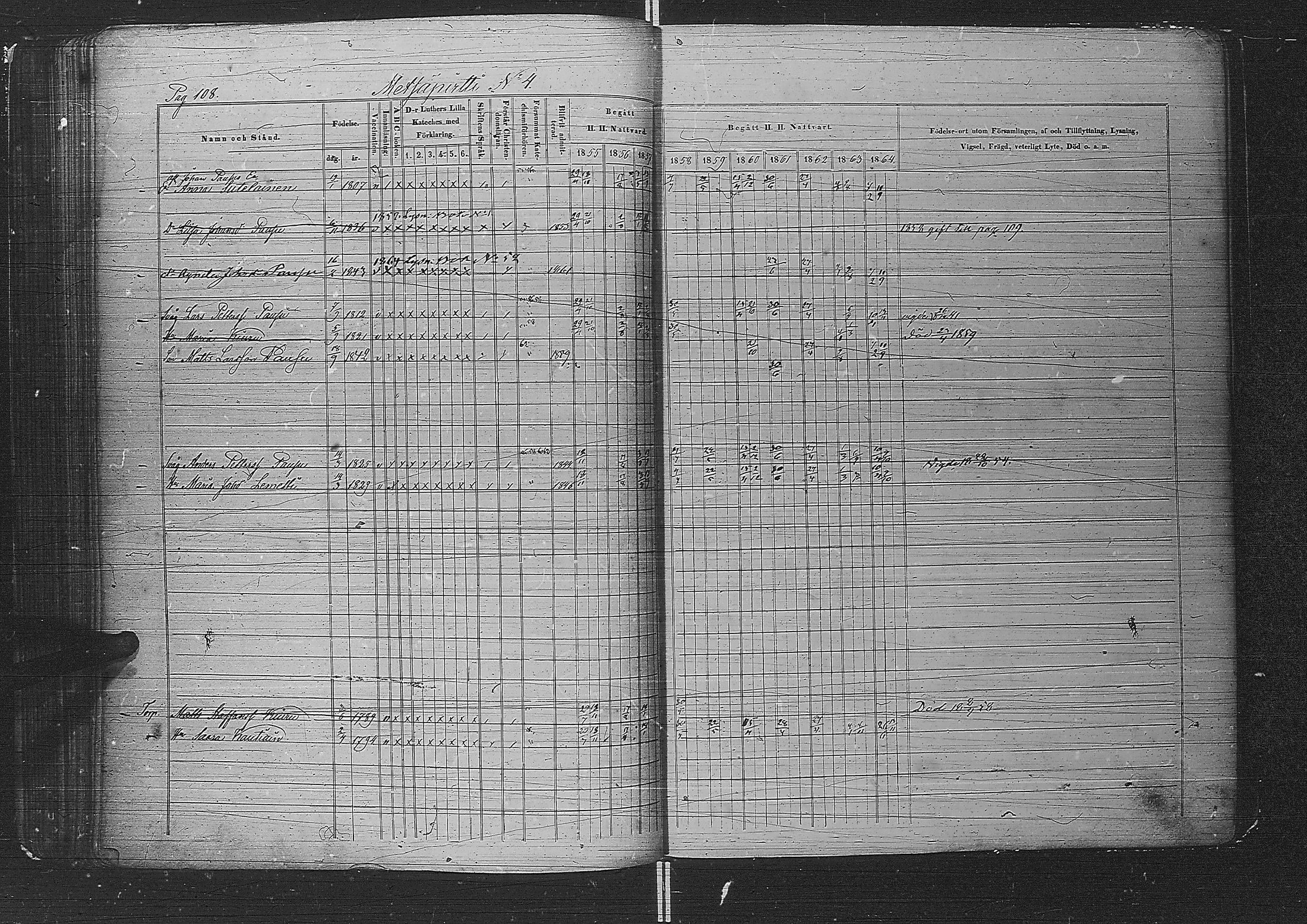 [ ../kirjat/Kirkonkirjat/metsapirtti/rippikirja_1855-1864_uk757-758/kuvat/129.jpg ]