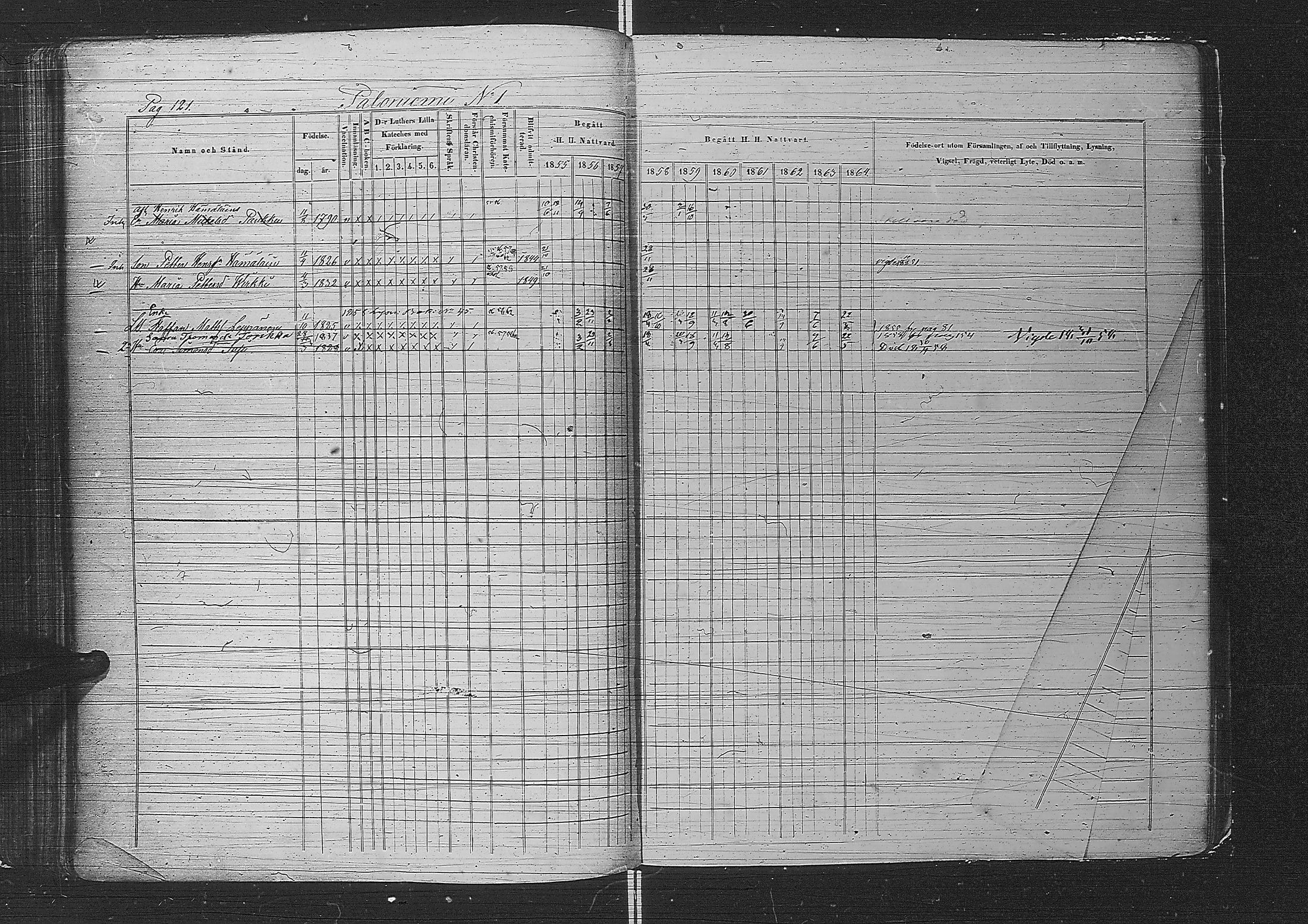 [ ../kirjat/Kirkonkirjat/metsapirtti/rippikirja_1855-1864_uk757-758/kuvat/142.jpg ]