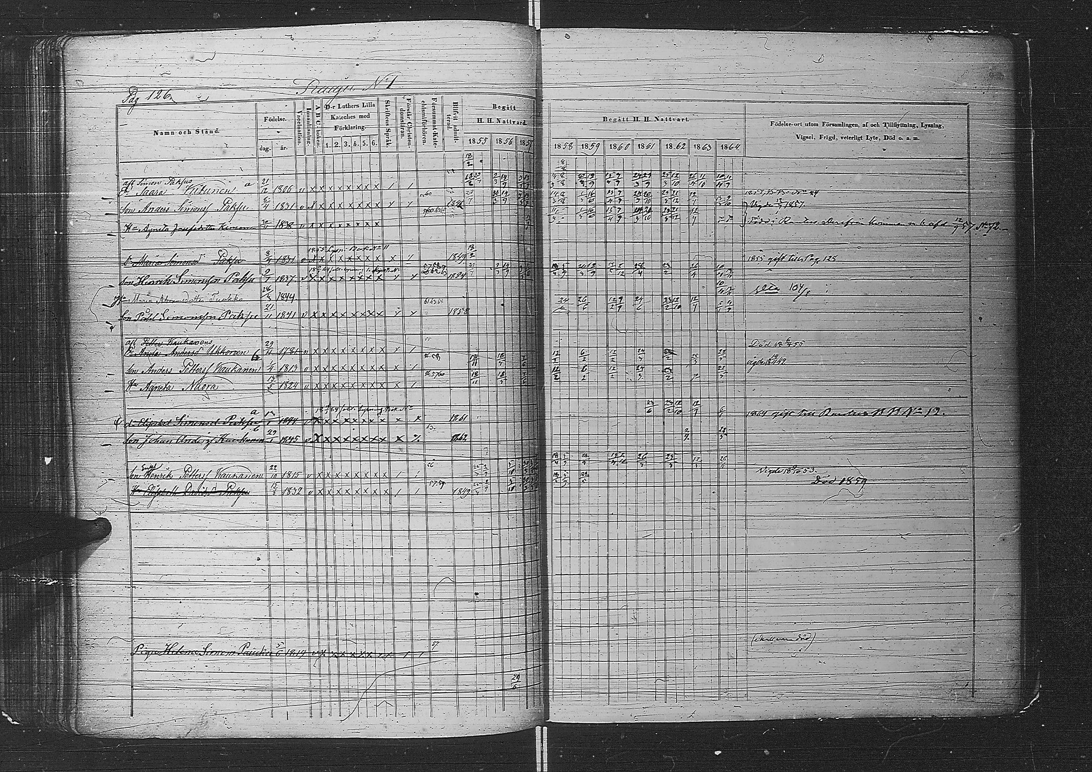 [ ../kirjat/Kirkonkirjat/metsapirtti/rippikirja_1855-1864_uk757-758/kuvat/147.jpg ]