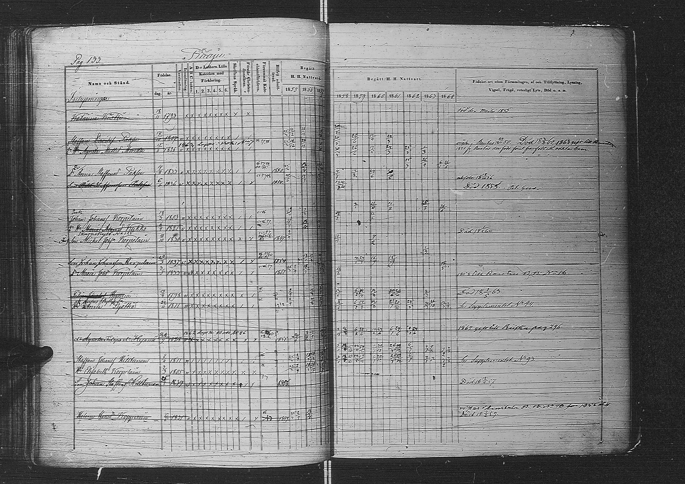 [ ../kirjat/Kirkonkirjat/metsapirtti/rippikirja_1855-1864_uk757-758/kuvat/154.jpg ]