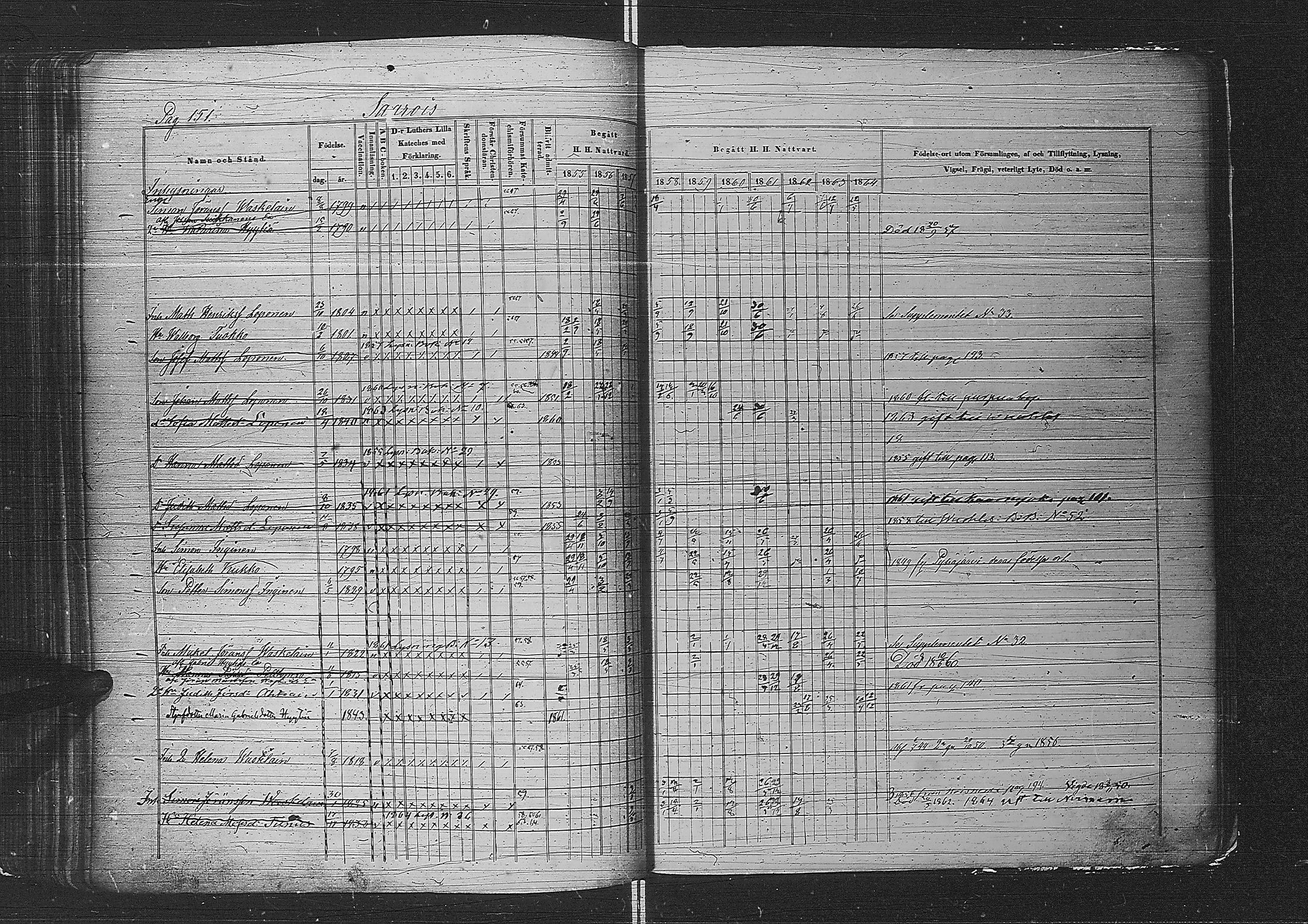 [ ../kirjat/Kirkonkirjat/metsapirtti/rippikirja_1855-1864_uk757-758/kuvat/172.jpg ]