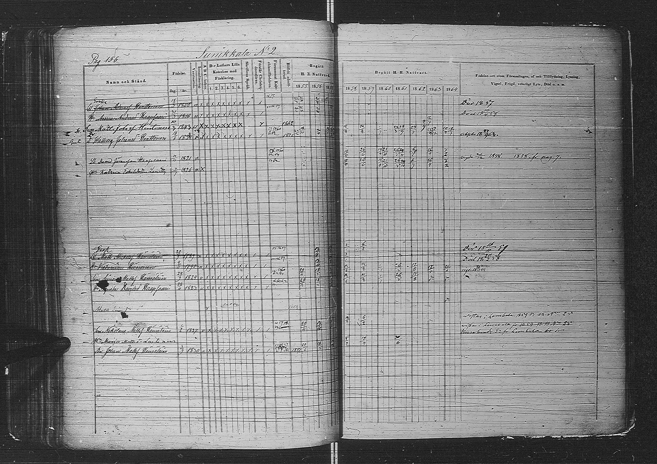 [ ../kirjat/Kirkonkirjat/metsapirtti/rippikirja_1855-1864_uk757-758/kuvat/177.jpg ]